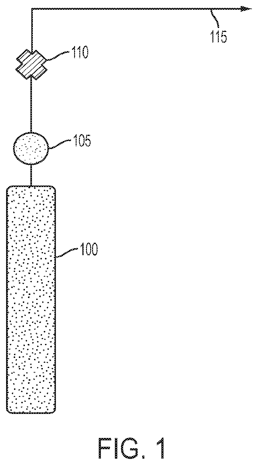 Patent US12350434 Figure 1 – Nitrogen dioxide storage device