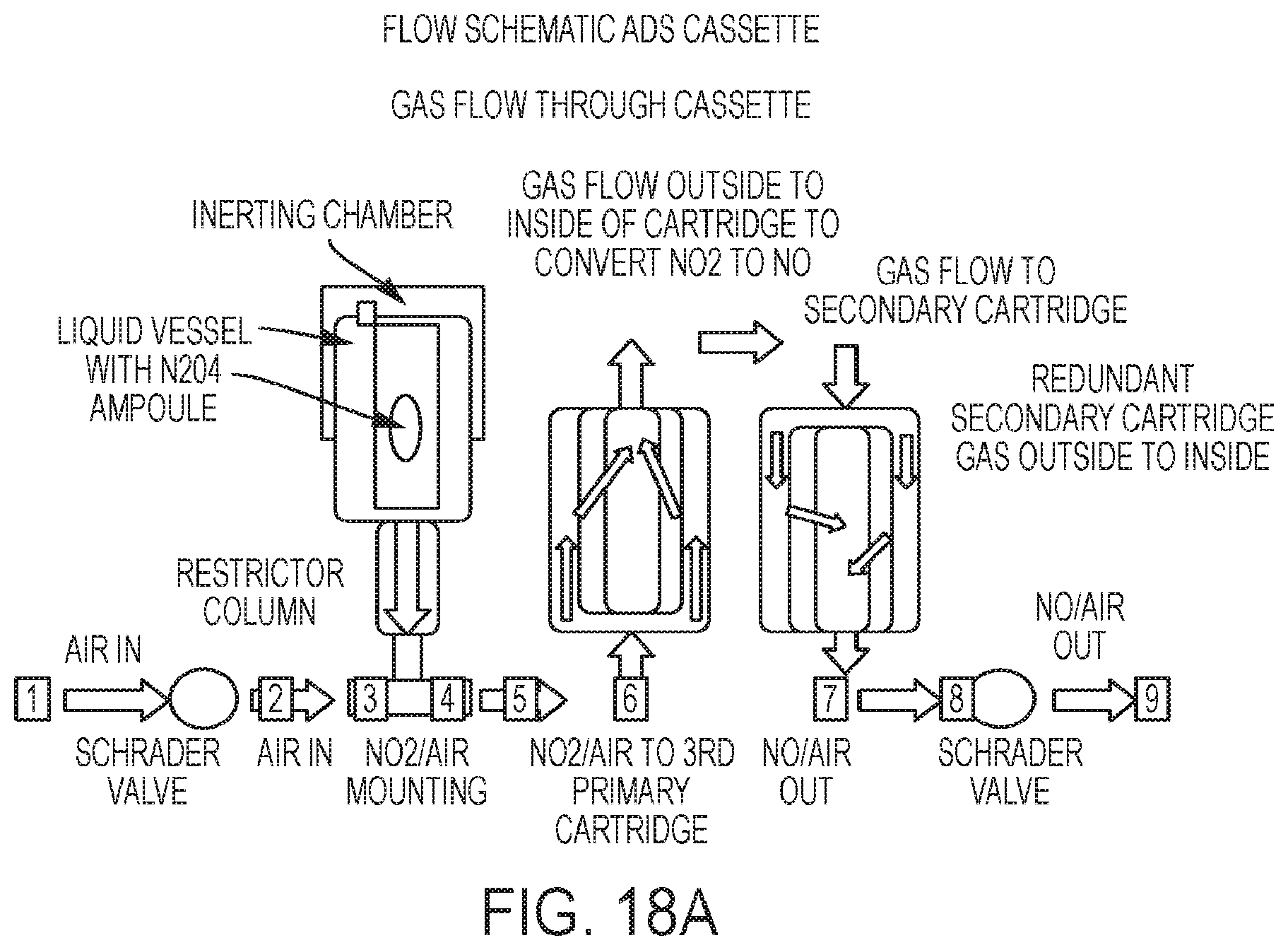 Patent US12350434 Figure 16 – Nitrogen dioxide storage device