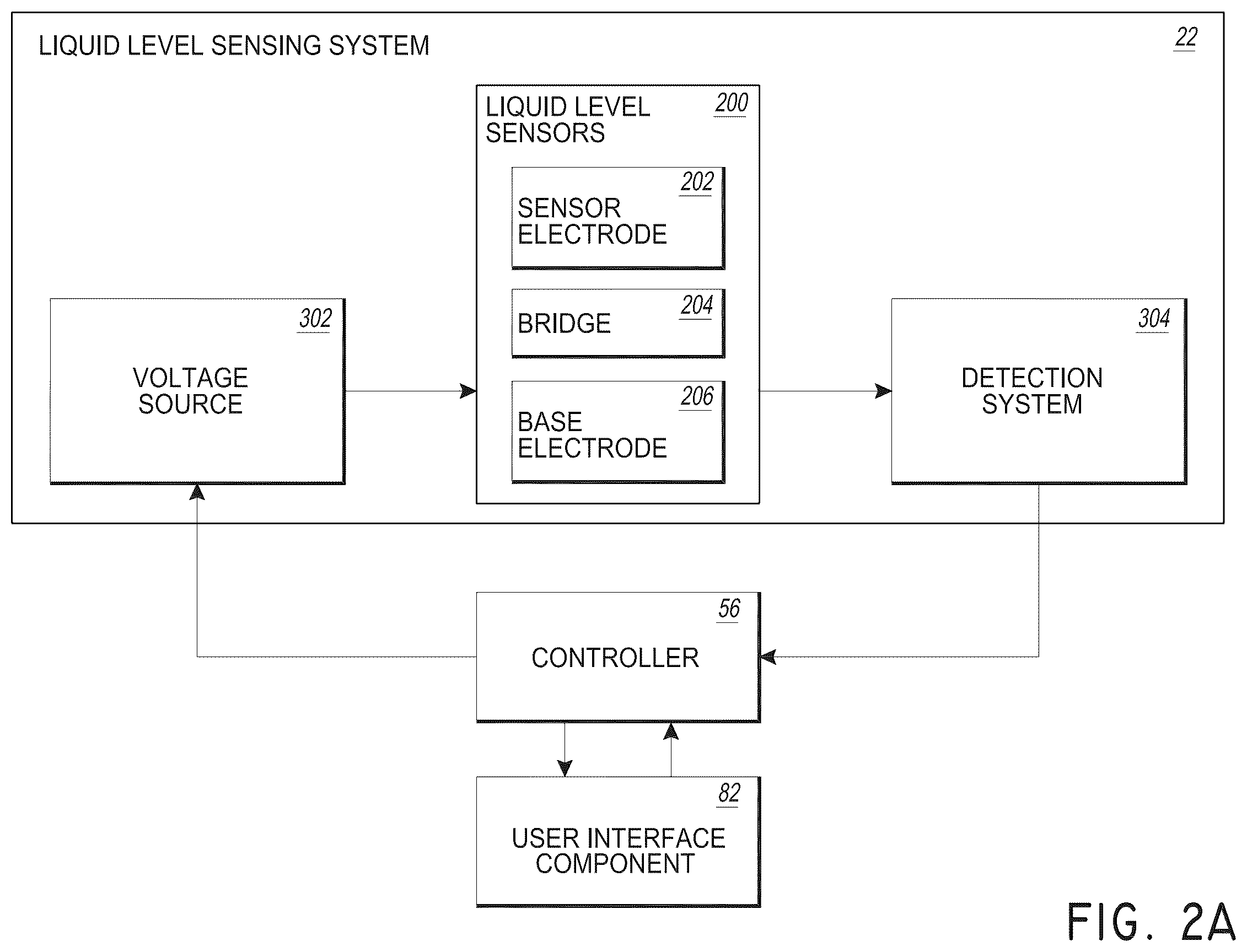 Patent US12350436 Figure 5 – Respiratory gas humidification system