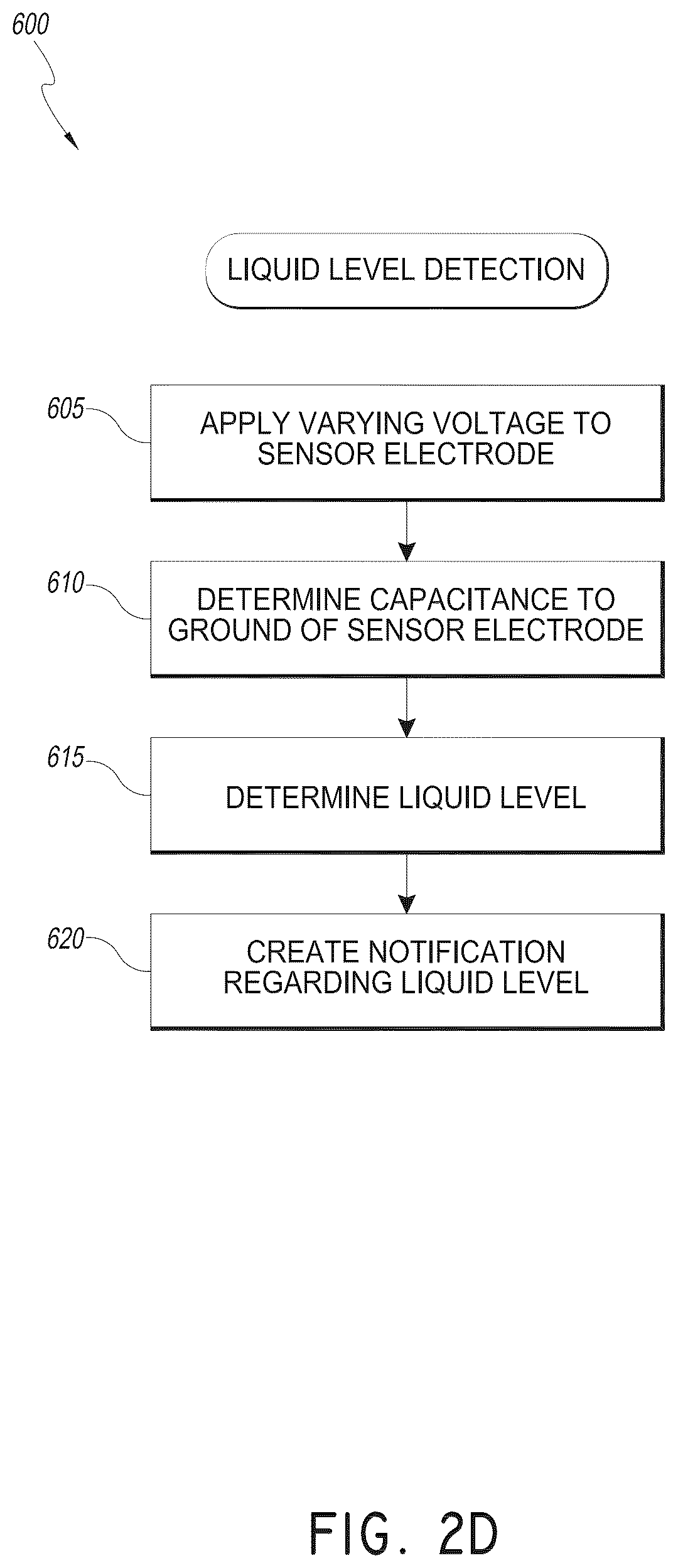 Patent US12350436 Figure 7 – Respiratory gas humidification system