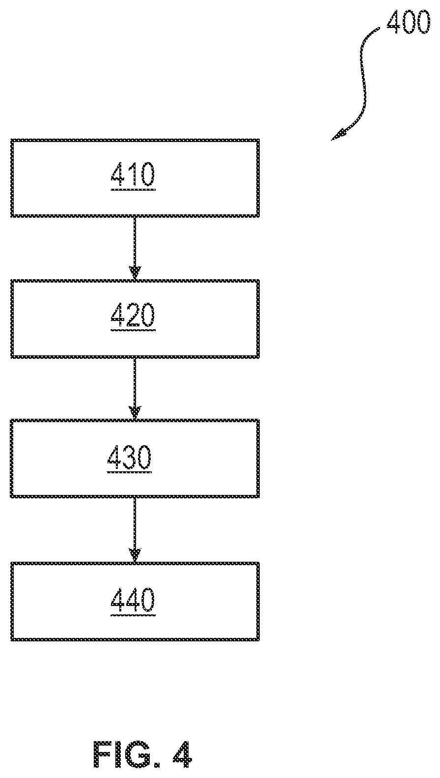 Patent US12350438 Figure 4 – Ventilator for high-flow oxygen therapy