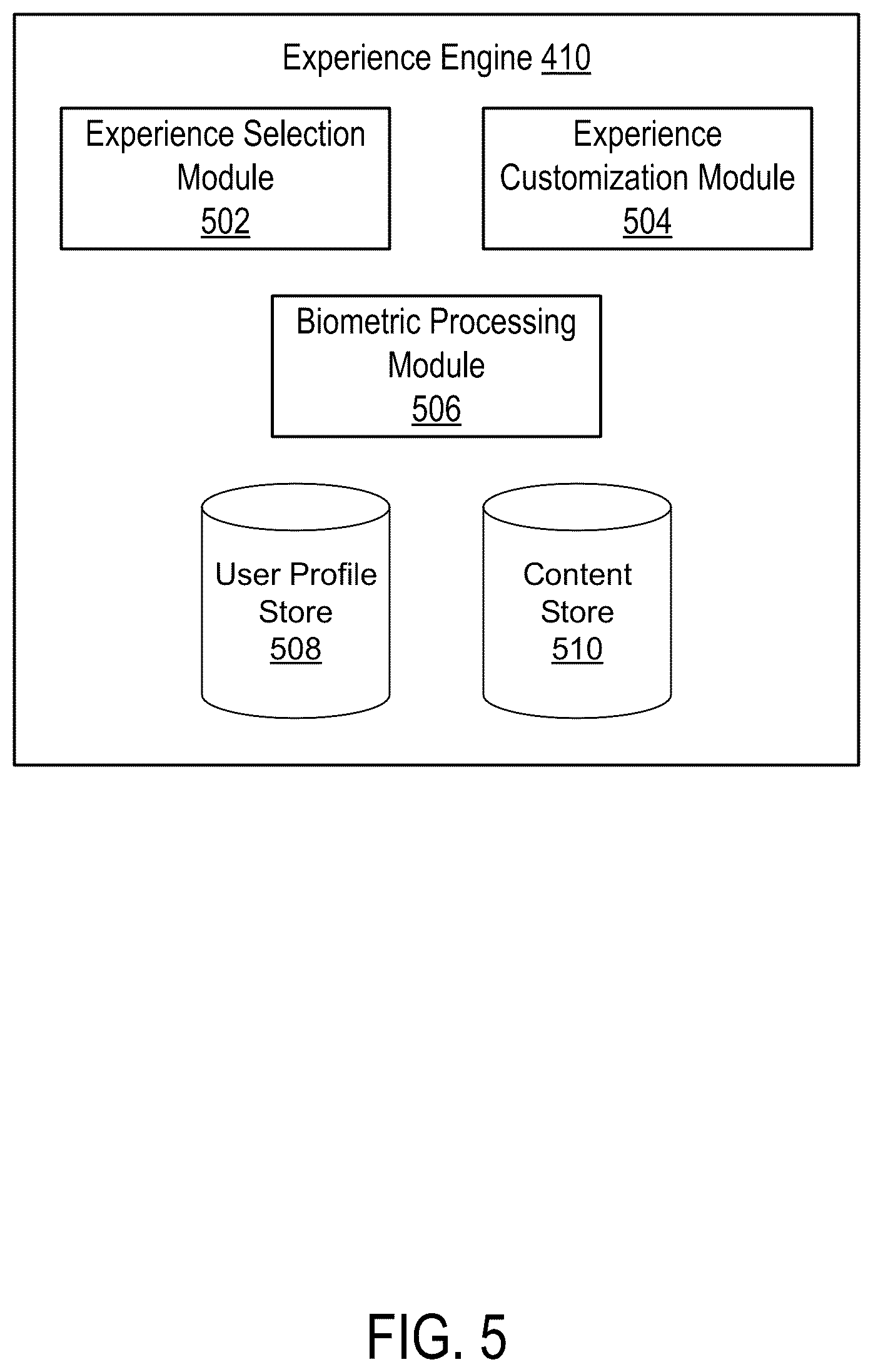 Patent US12350440 Figure 5 – Generating multi-sensory media channels from a base digital waveform for delivery in a vibroacoustic therapy bed