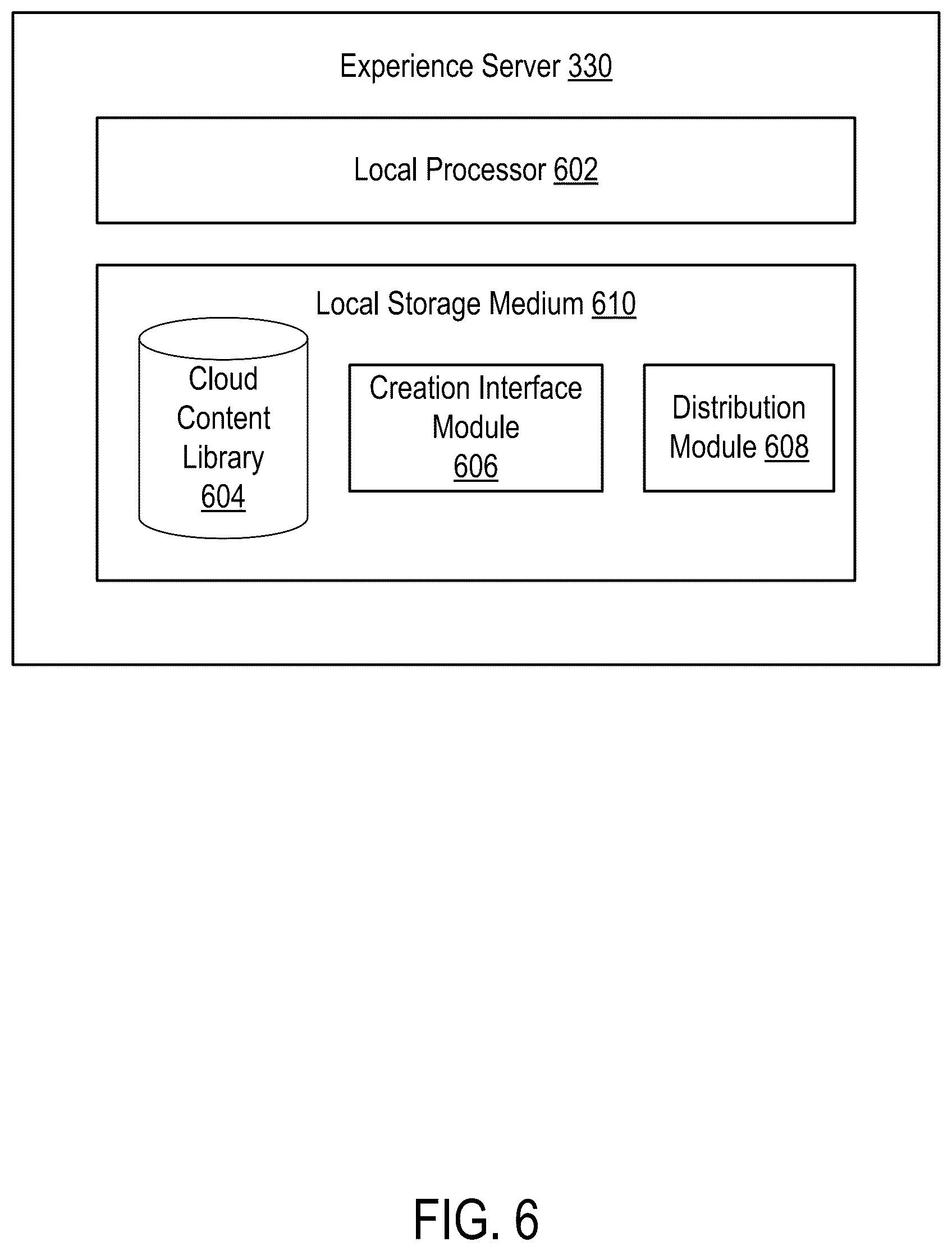 Patent US12350440 Figure 6 – Generating multi-sensory media channels from a base digital waveform for delivery in a vibroacoustic therapy bed