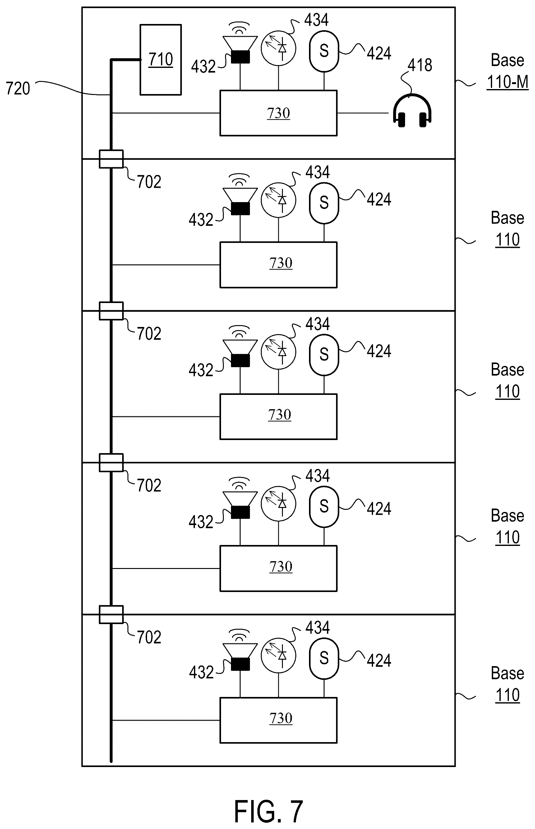 Patent US12350440 Figure 7 – Generating multi-sensory media channels from a base digital waveform for delivery in a vibroacoustic therapy bed