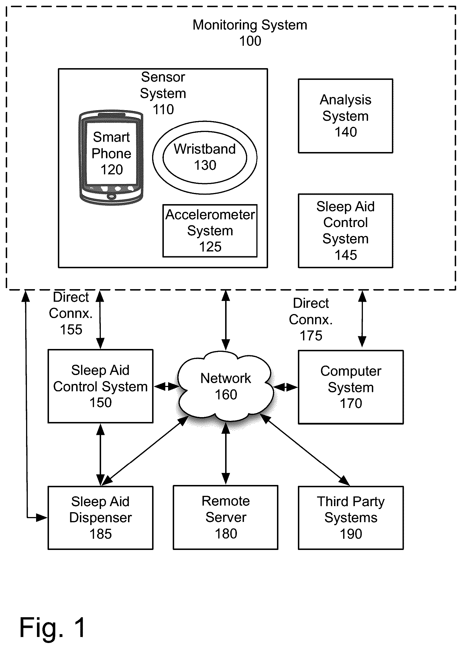 Patent US12350442 Figure 1 – Sleep monitoring and sleep aid usage