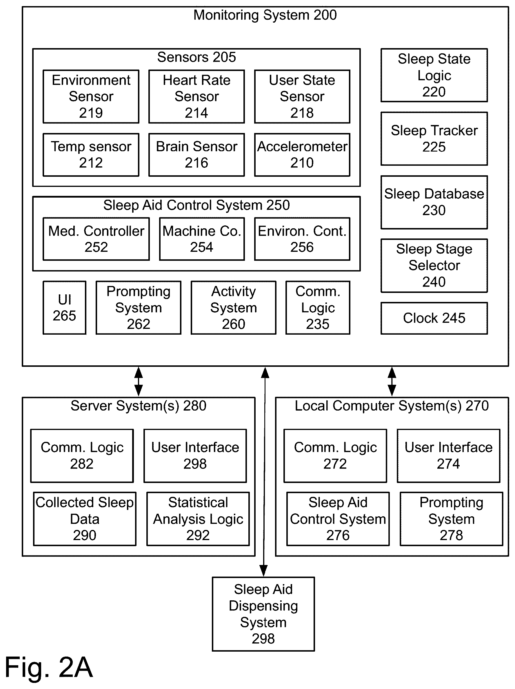 Patent US12350442 Figure 2 – Sleep monitoring and sleep aid usage