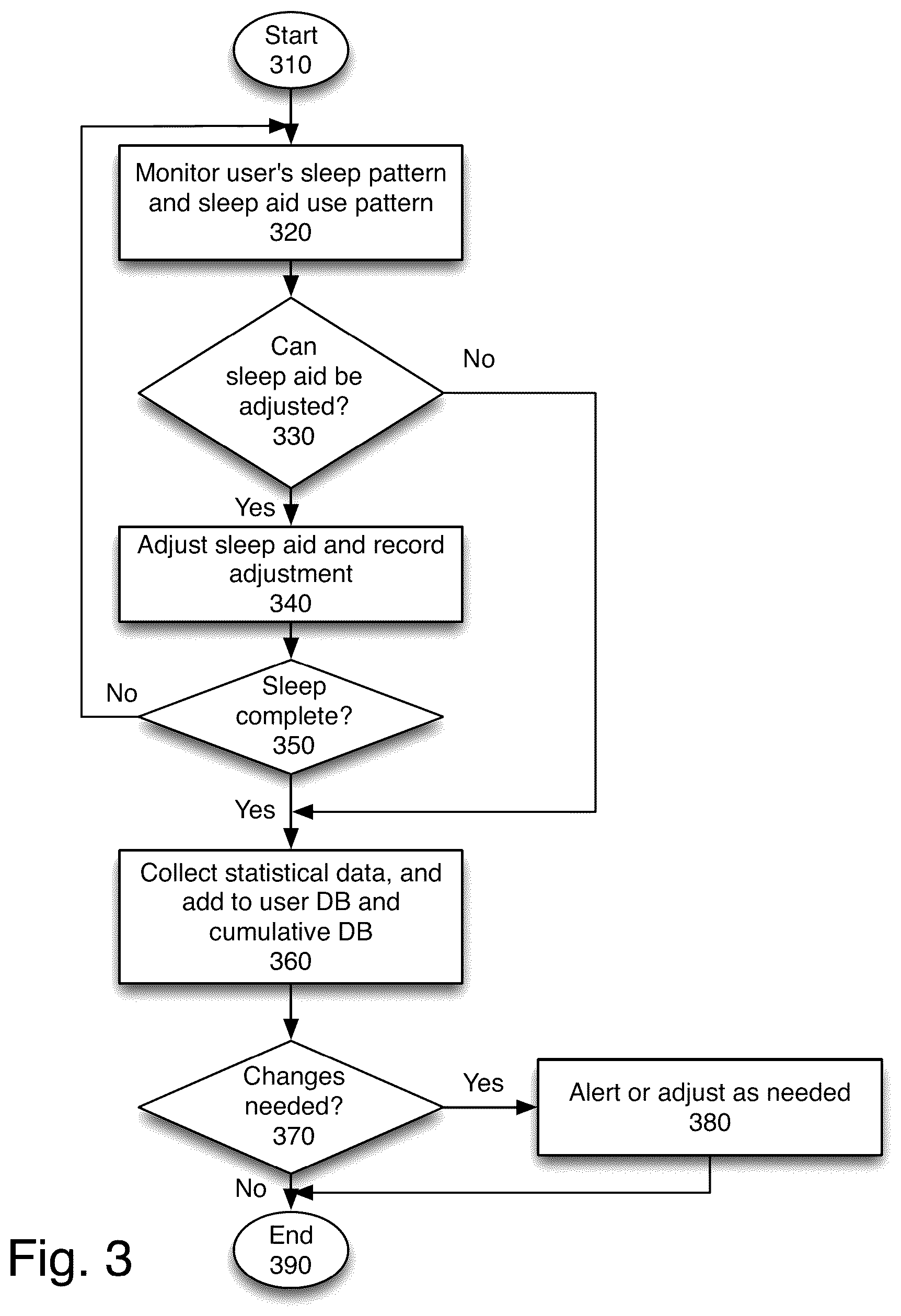 Patent US12350442 Figure 4 – Sleep monitoring and sleep aid usage