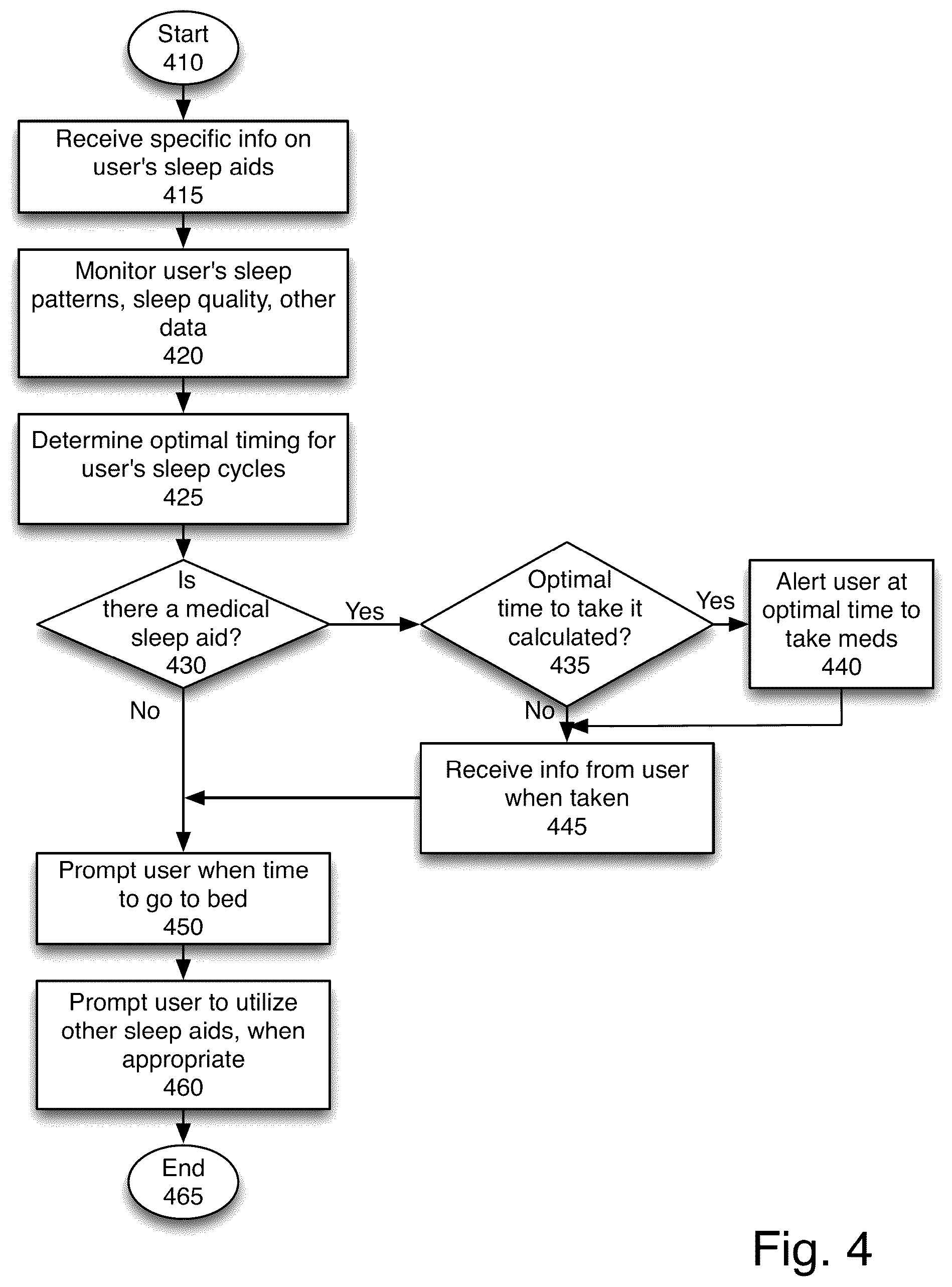 Patent US12350442 Figure 5 – Sleep monitoring and sleep aid usage