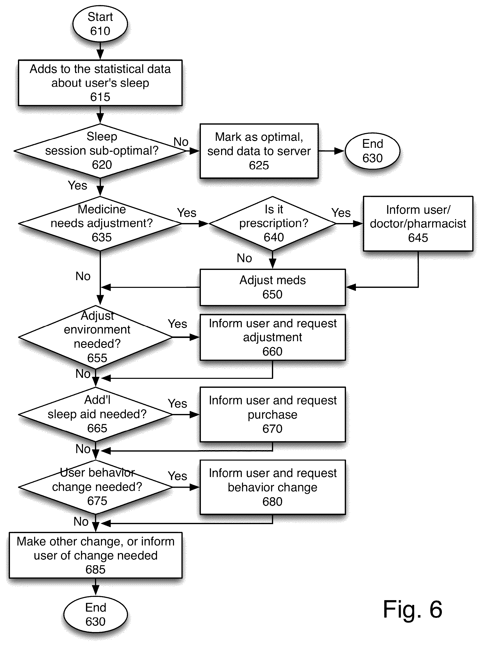 Patent US12350442 Figure 7 – Sleep monitoring and sleep aid usage
