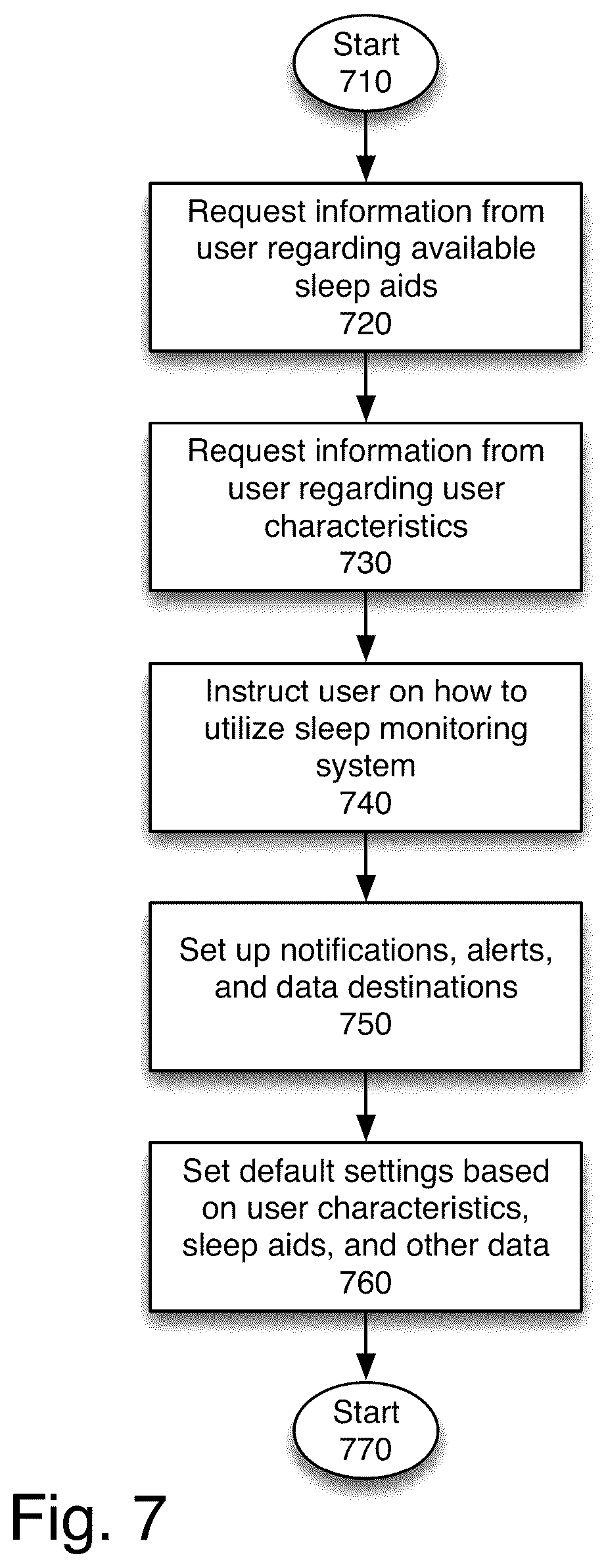 Patent US12350442 Figure 8 – Sleep monitoring and sleep aid usage