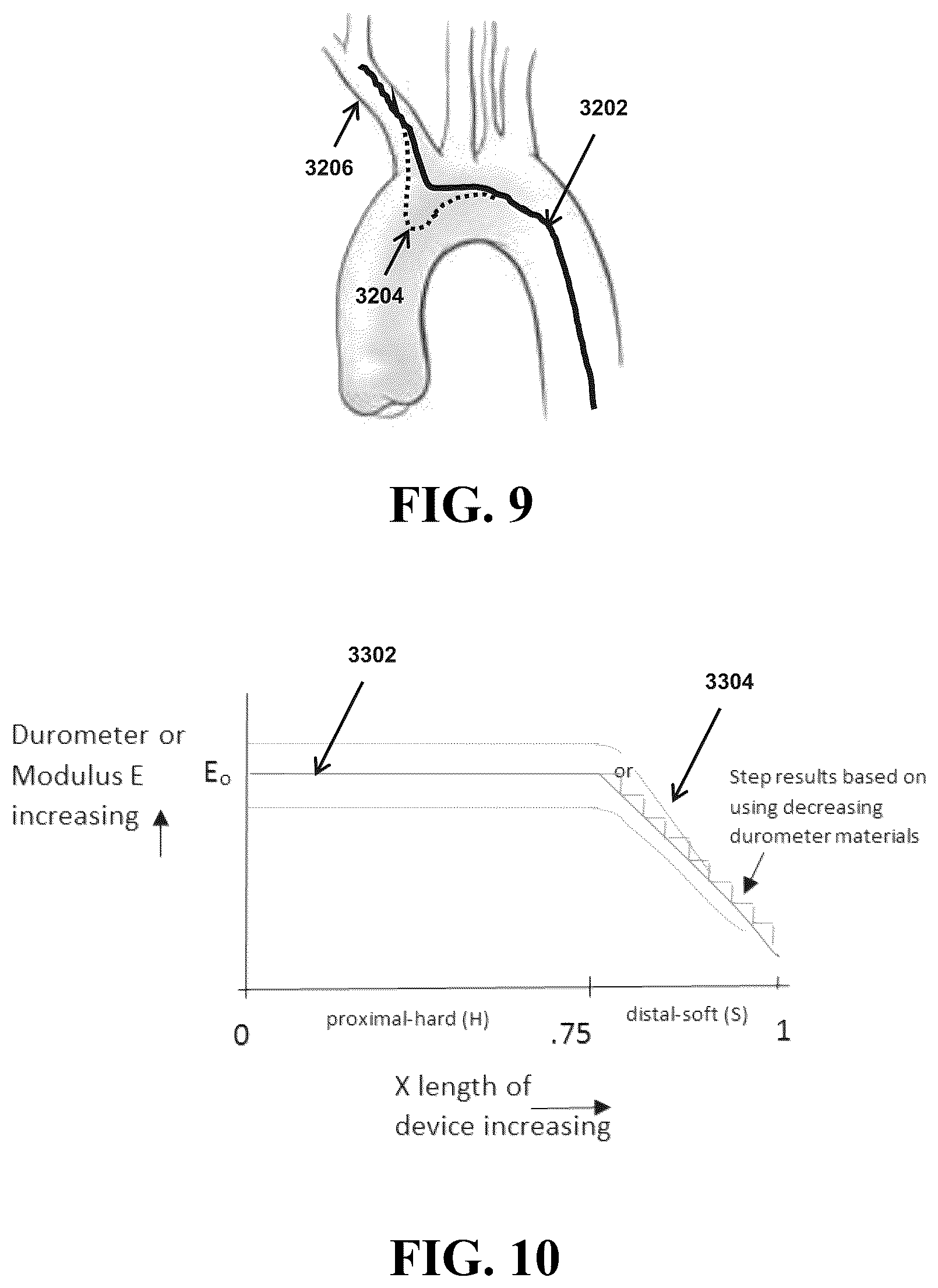 Patent US12350443 Figure 8 – Enhanced flexibility neurovascular catheter