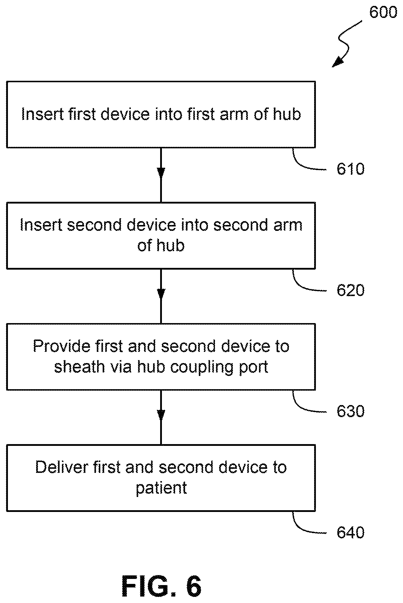 Patent US12350445 Figure 6 – Dual hub introducer sheath