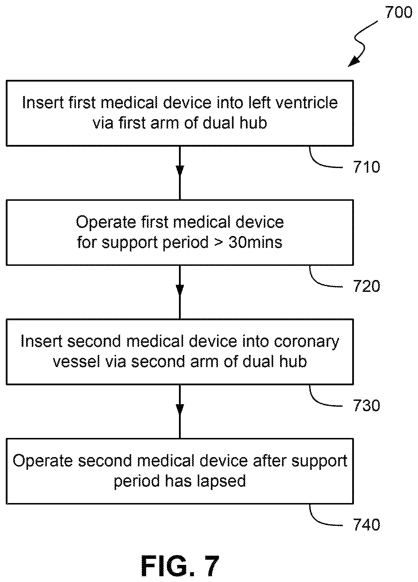 Patent US12350445 Figure 7 – Dual hub introducer sheath