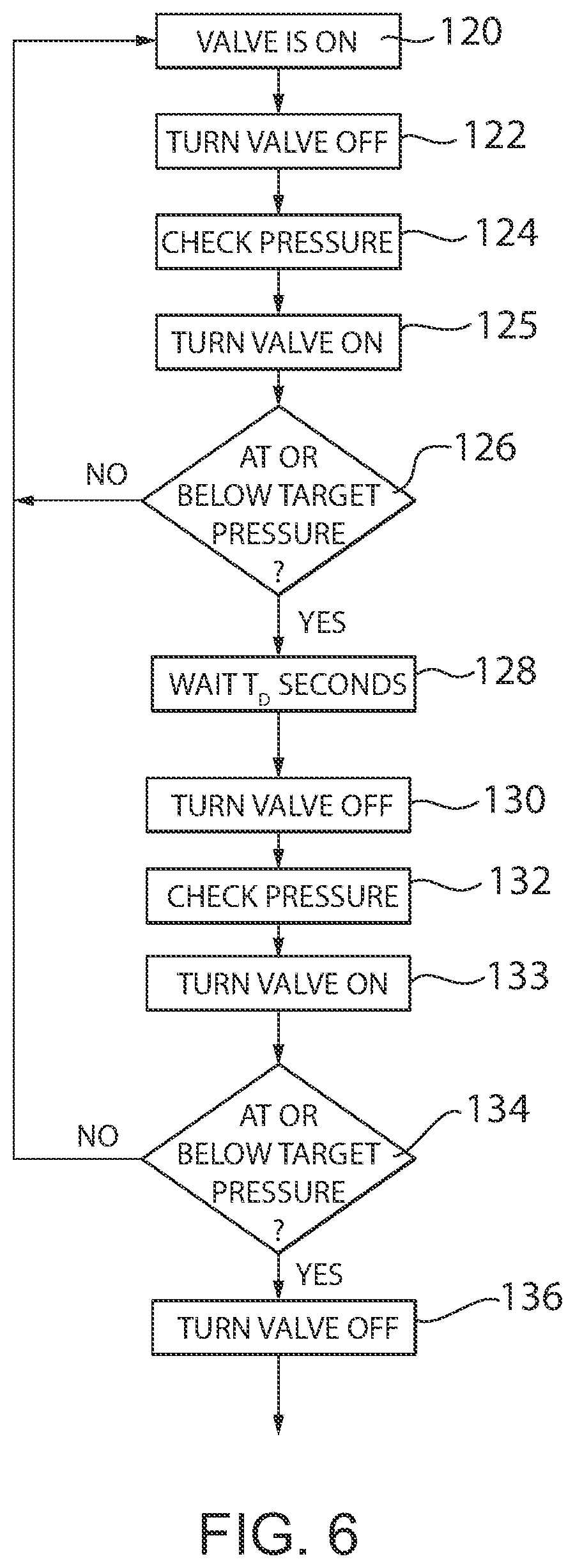 Patent US12350456 Figure 3 – Automatic in vitro diagnostic medical device for intraventricular drainage