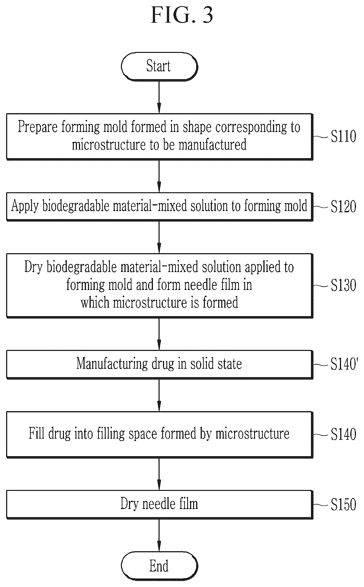 Patent US12350459 Figure 3 – Microstructure-based drug injection device and method for manufacturing the same