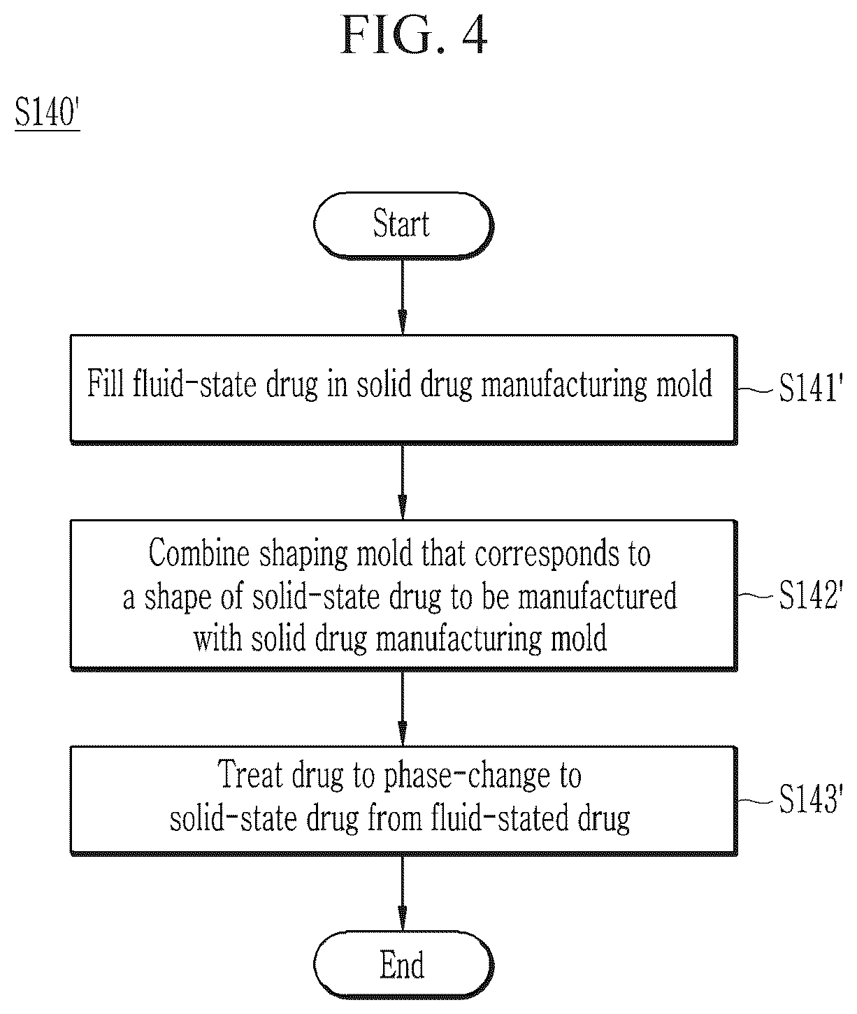 Patent US12350459 Figure 4 – Microstructure-based drug injection device and method for manufacturing the same