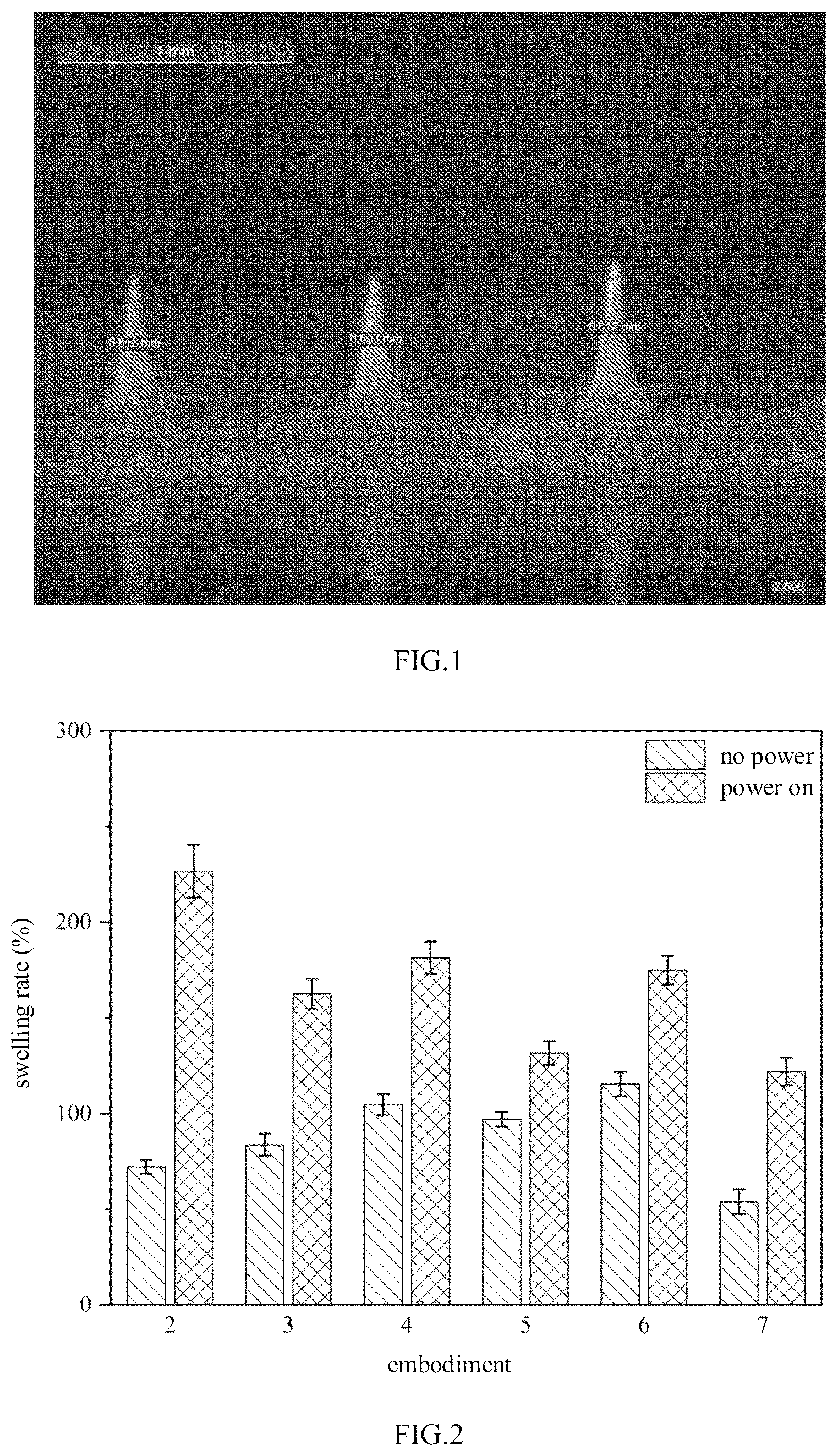 Patent US12350460 Figure 1 – Electro-responsive silk fibroin material, electro-responsive silk fibroin microneedle, insulin microneedle patch having electro-responsive silk fibroin and preparation method therefor, and transdermal drug delivery device