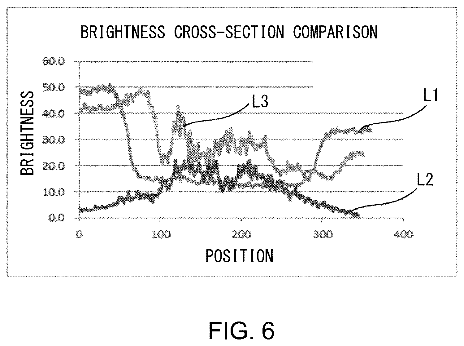 Patent US12350471 Figure 6 – Measurement system, measurement method, injector, and method for injecting biomolecule-containing solution into to-be-injected cell using same