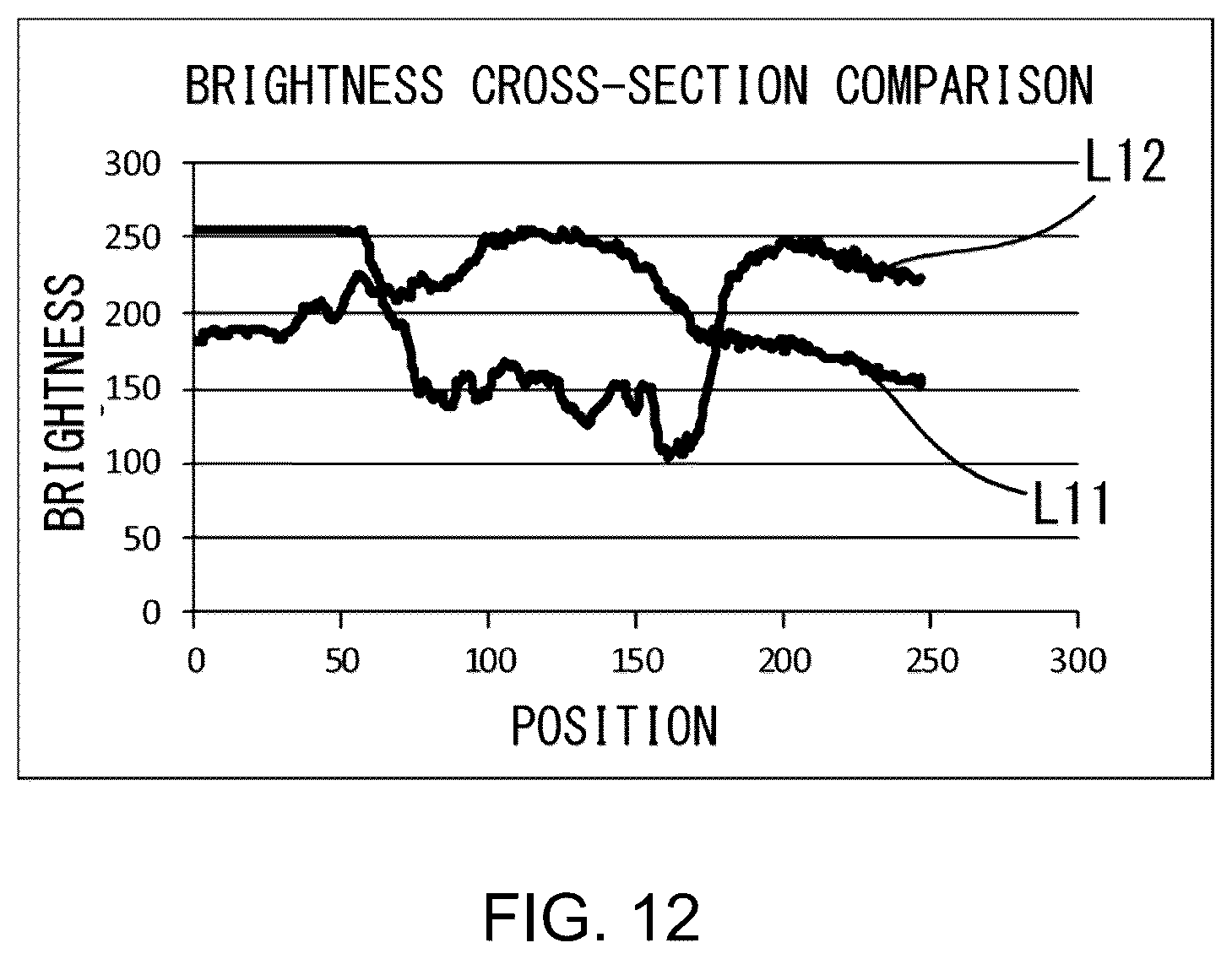 Patent US12350471 Figure 12 – Measurement system, measurement method, injector, and method for injecting biomolecule-containing solution into to-be-injected cell using same