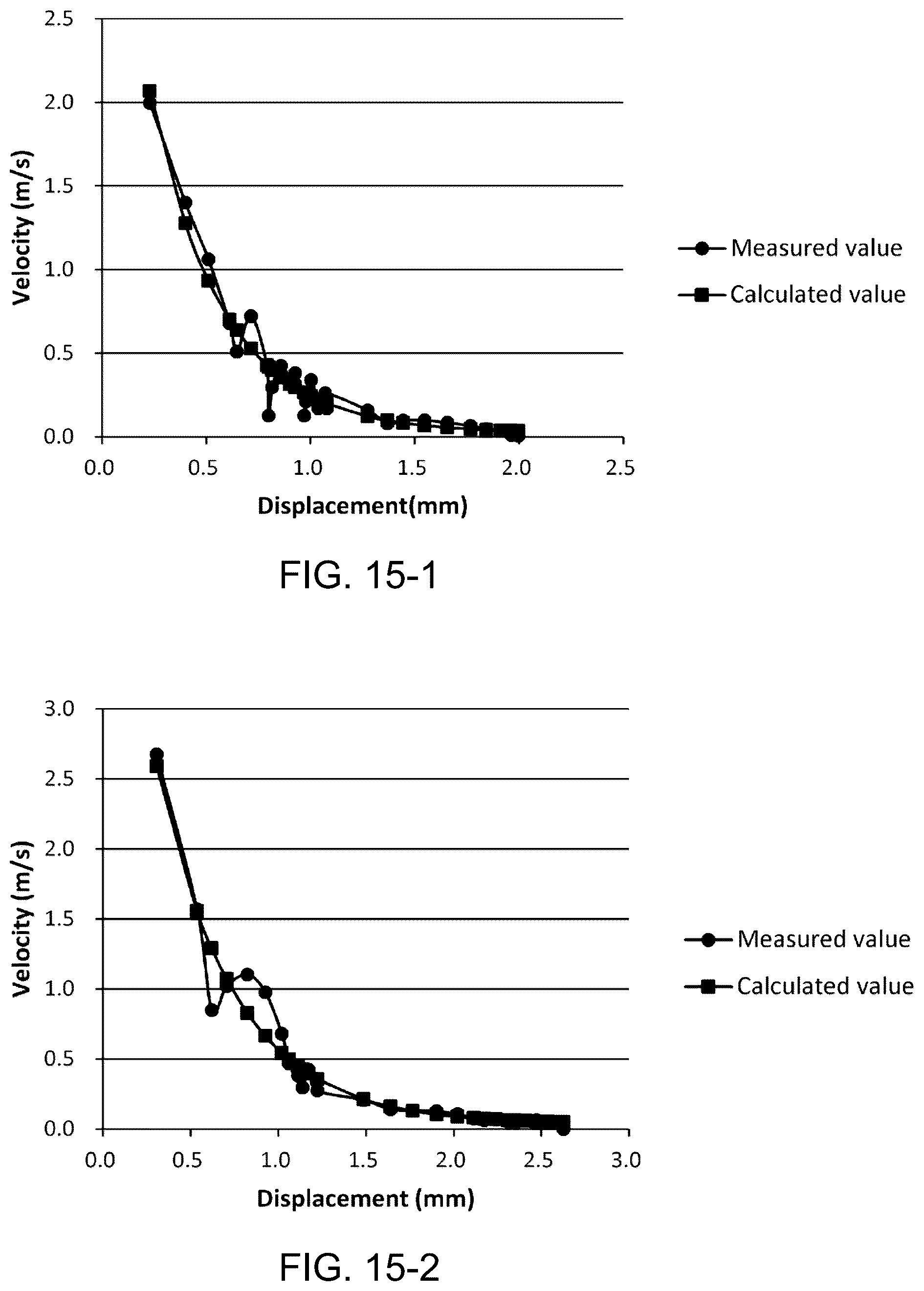 Patent US12350471 Figure 15 – Measurement system, measurement method, injector, and method for injecting biomolecule-containing solution into to-be-injected cell using same