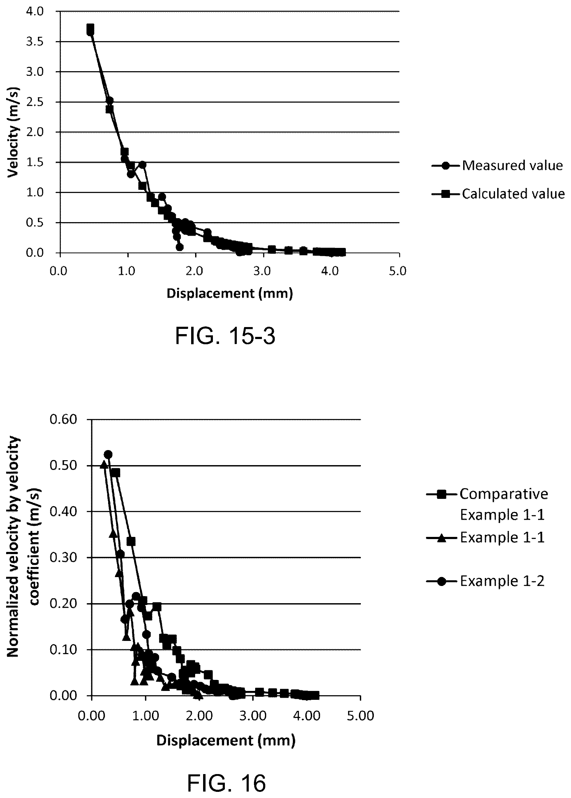 Patent US12350471 Figure 16 – Measurement system, measurement method, injector, and method for injecting biomolecule-containing solution into to-be-injected cell using same