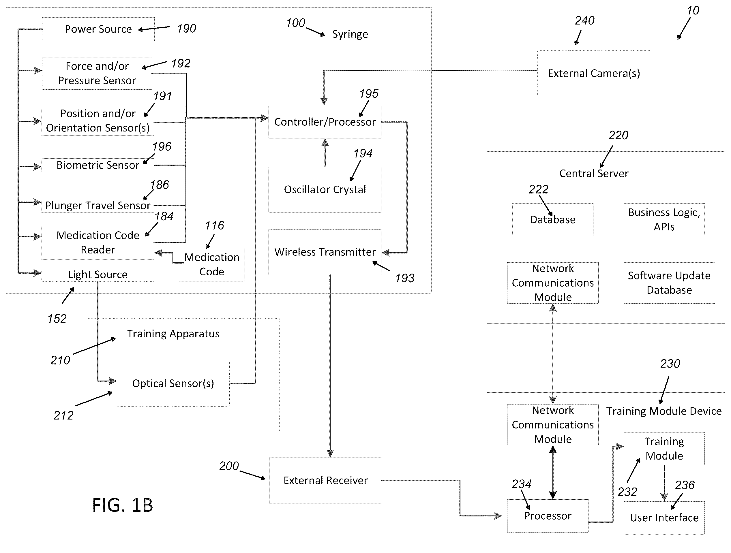Patent US12350472 Figure 2 – Syringe dose and position measuring apparatus