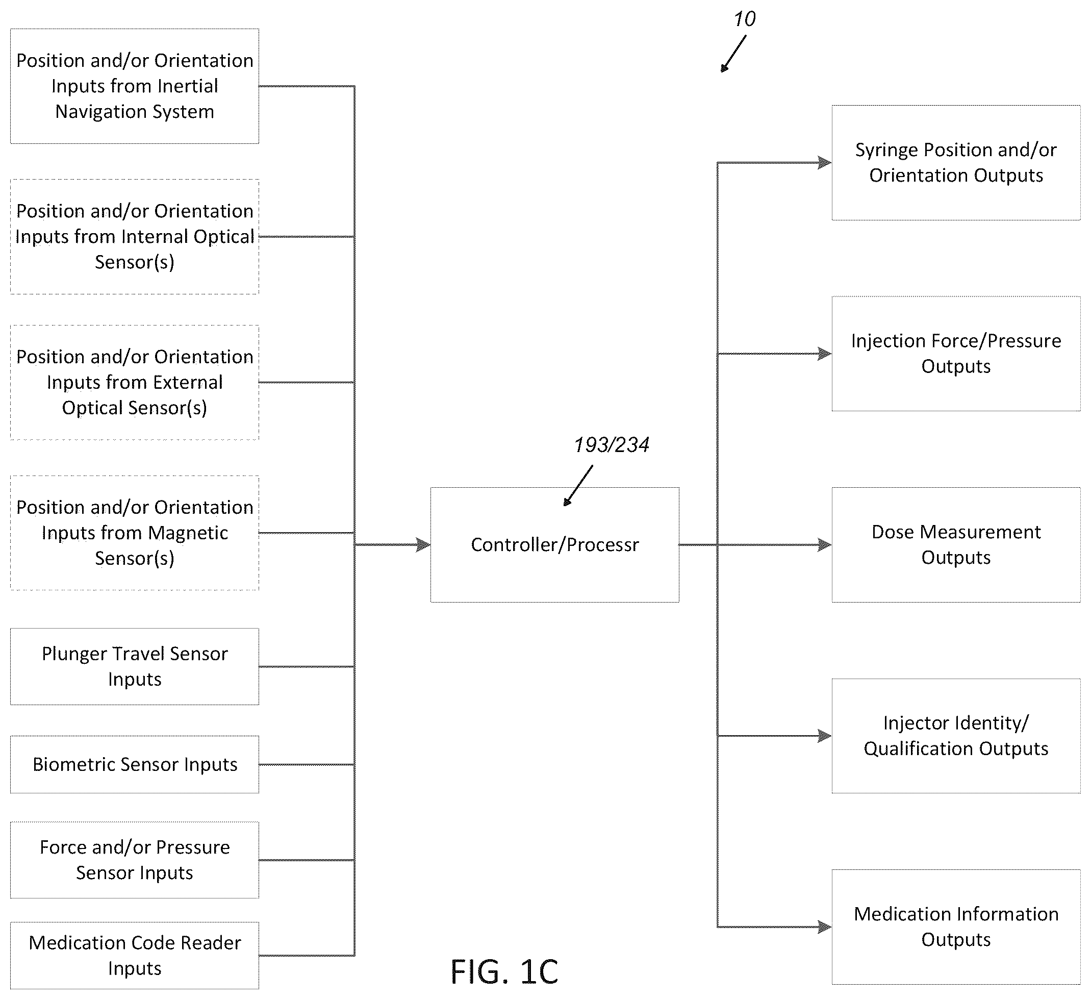 Patent US12350472 Figure 3 – Syringe dose and position measuring apparatus