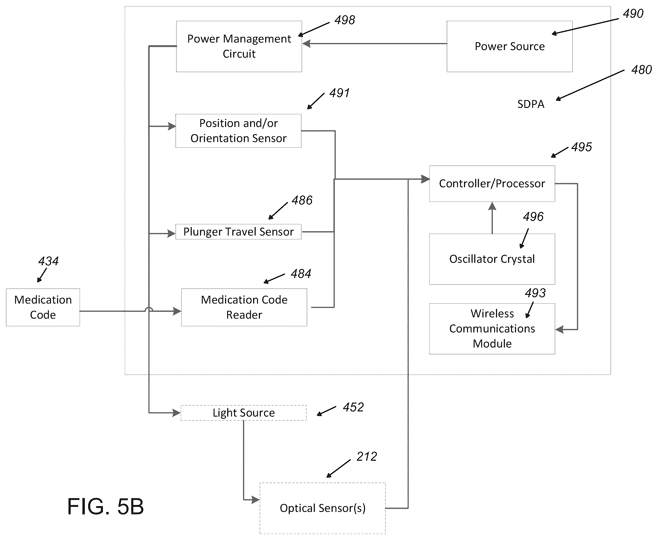 Patent US12350472 Figure 12 – Syringe dose and position measuring apparatus