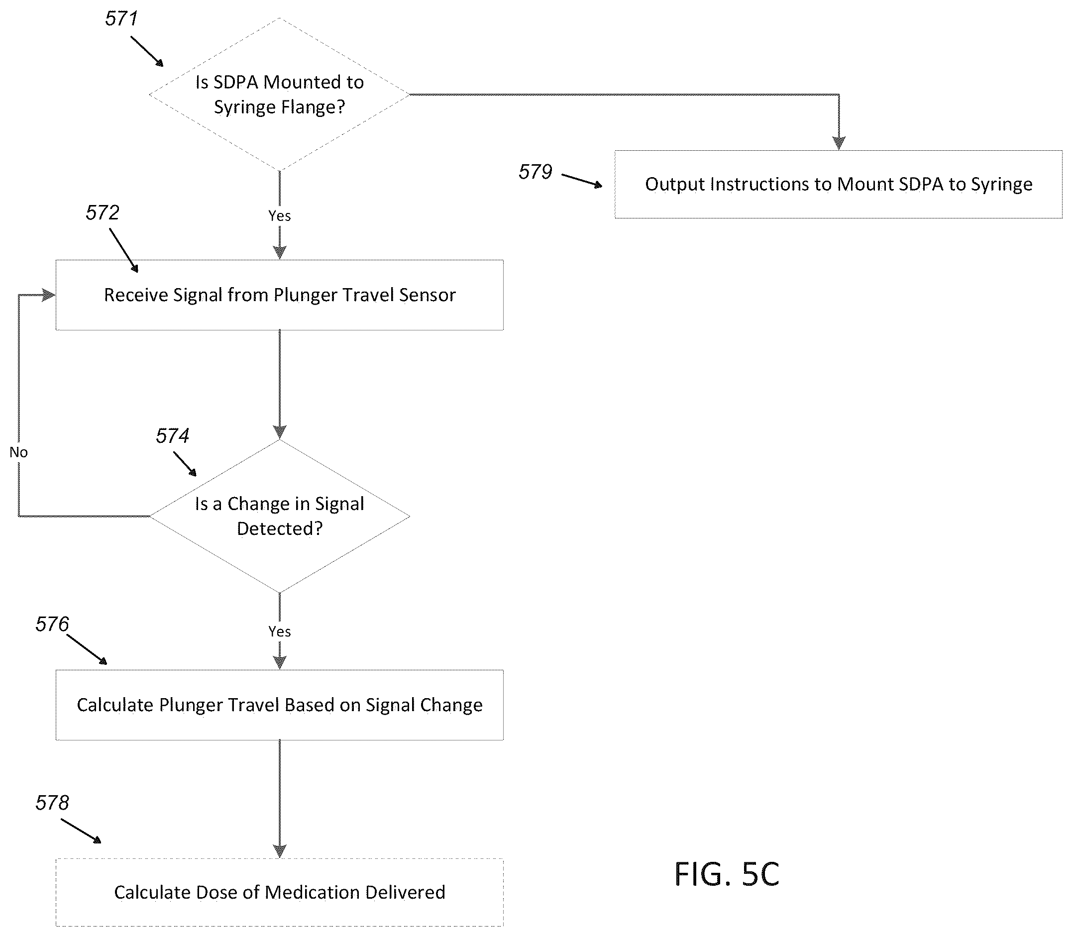 Patent US12350472 Figure 13 – Syringe dose and position measuring apparatus