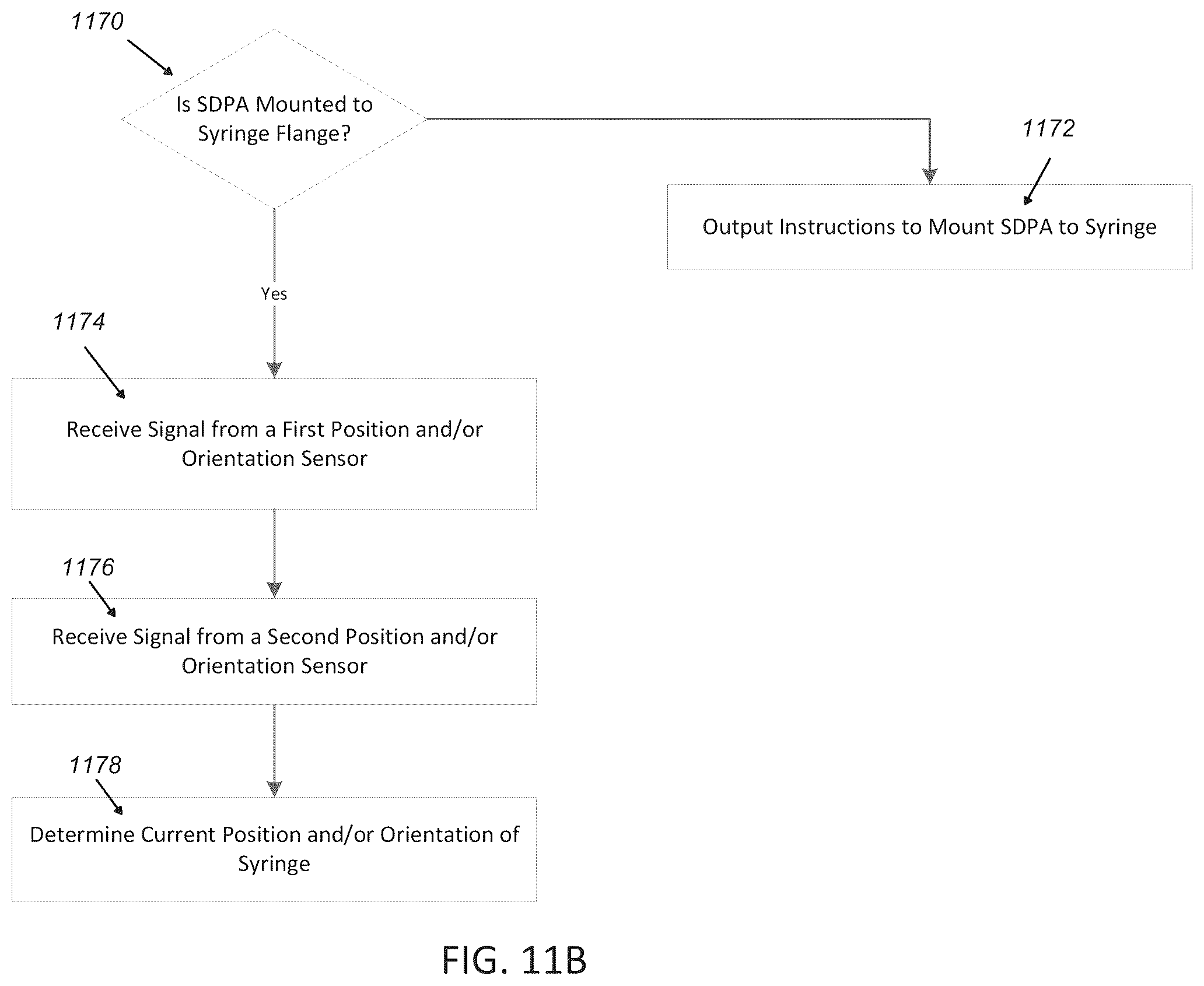 Patent US12350472 Figure 20 – Syringe dose and position measuring apparatus