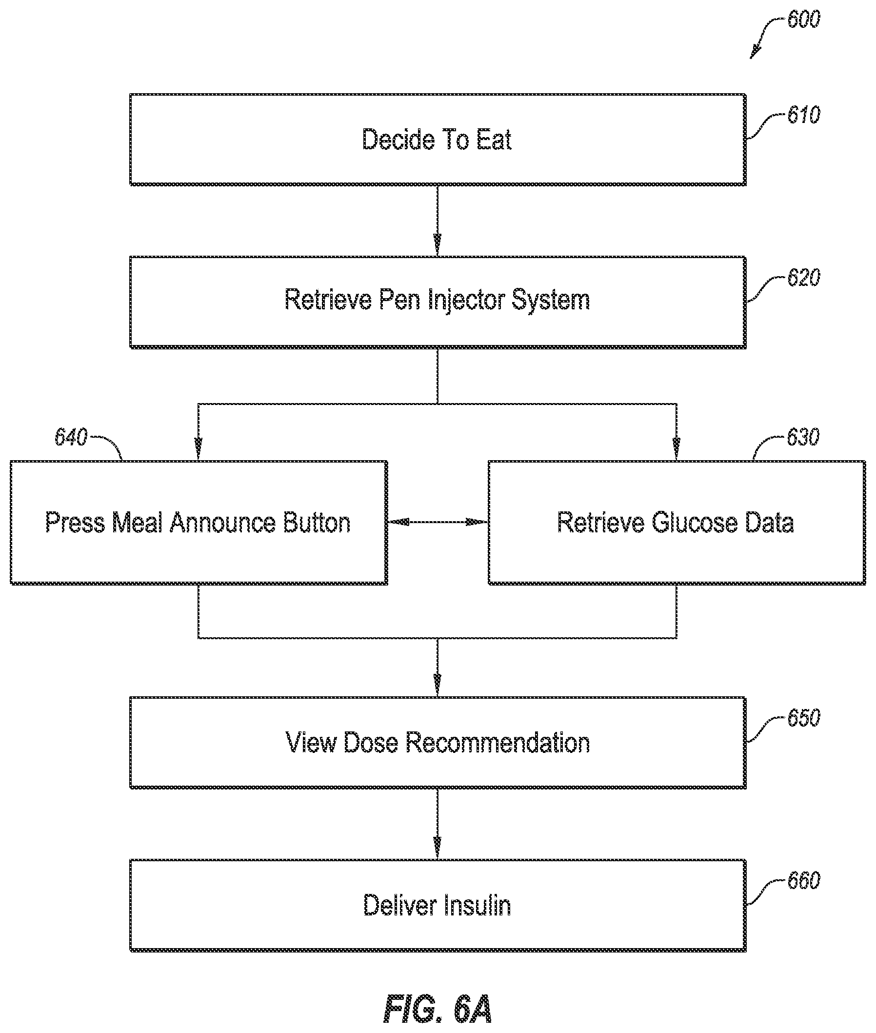 Patent US12350479 Figure 7 – Medicine injection and disease management systems, devices, and methods