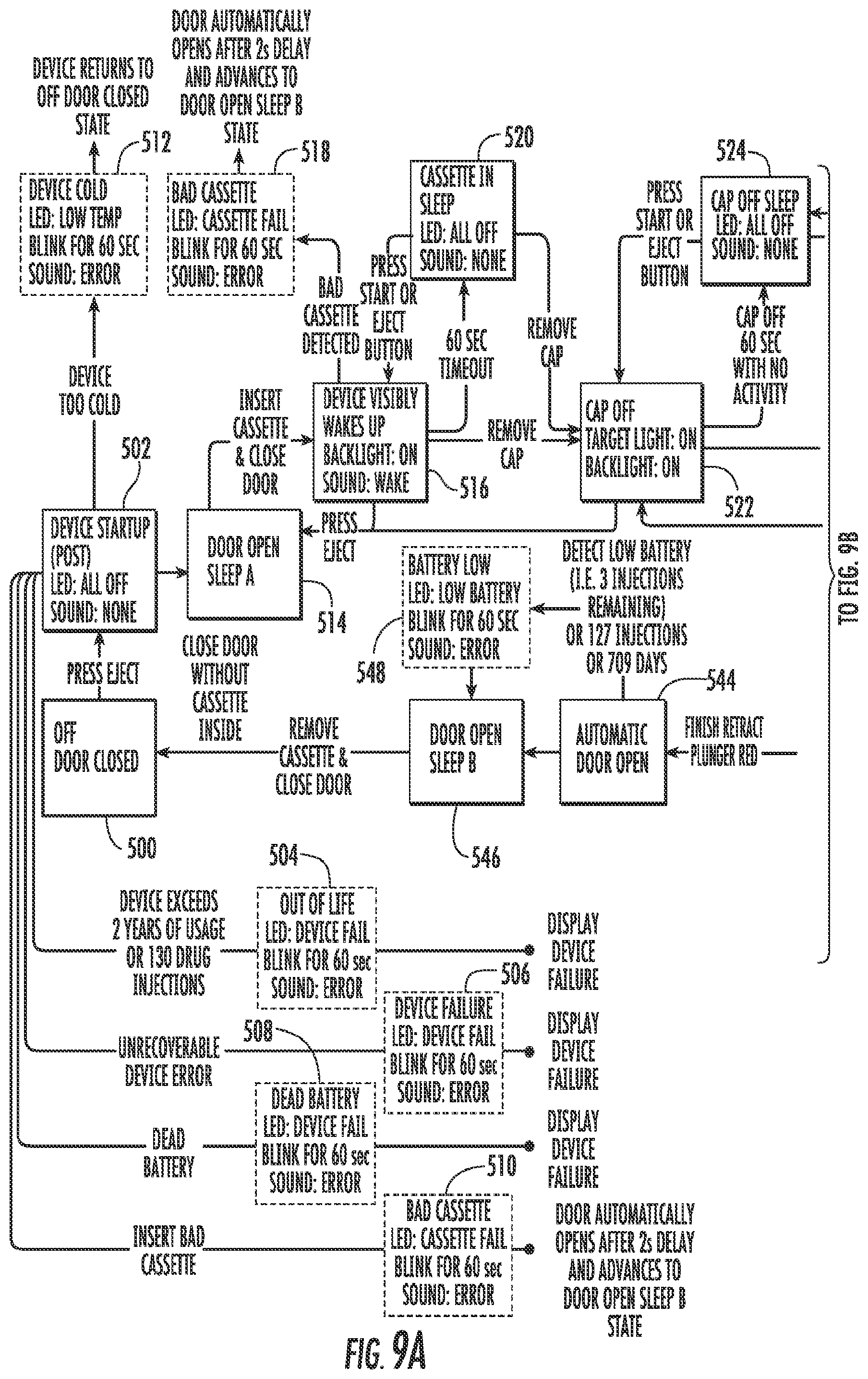 Patent US12350480 Figure 15 – Autoinjector apparatus