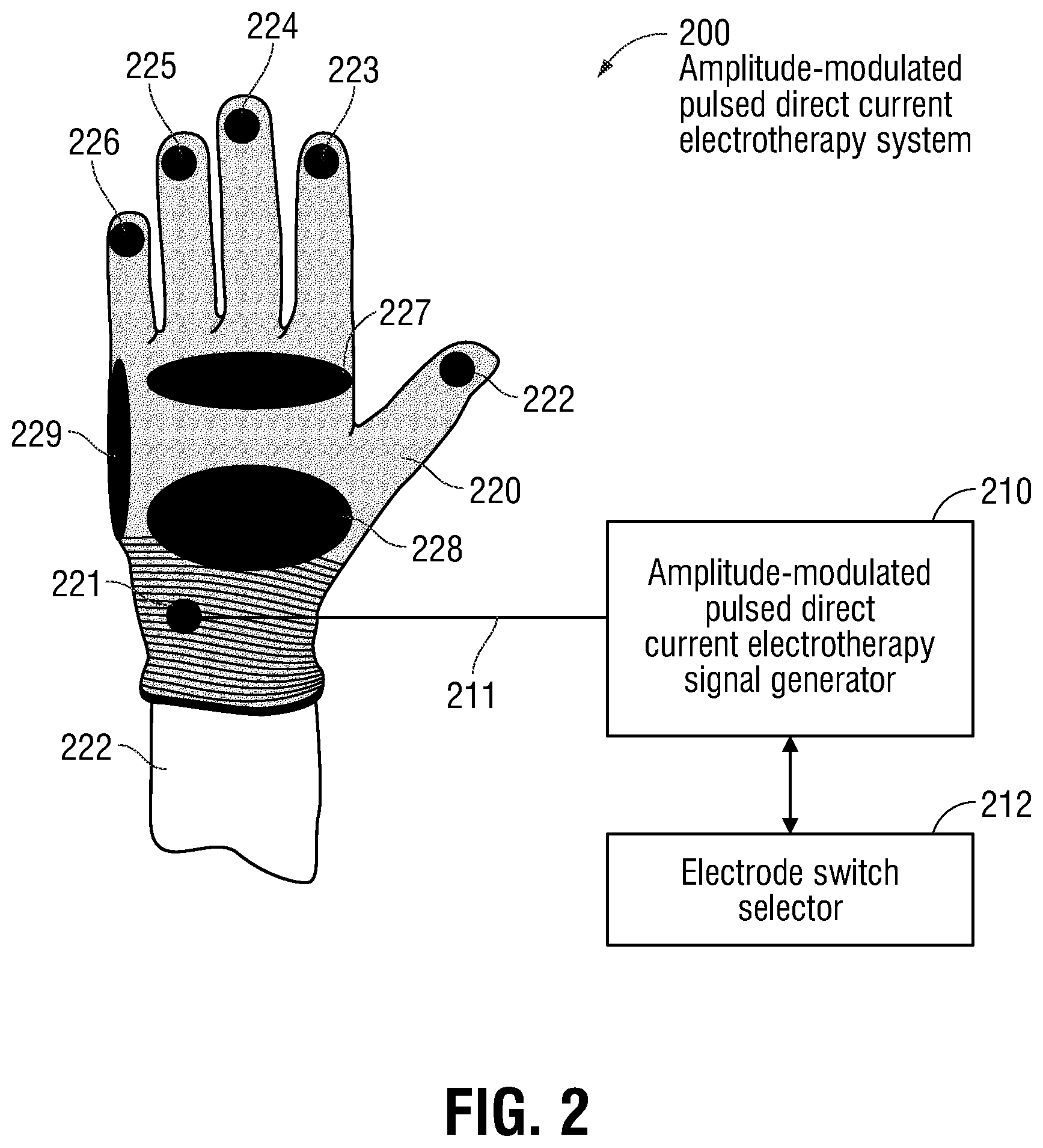Patent US12350490 Figure 2 – Electrotherapy glove for delivery of amplitude modulated pulsed direct current during manual therapy treatment
