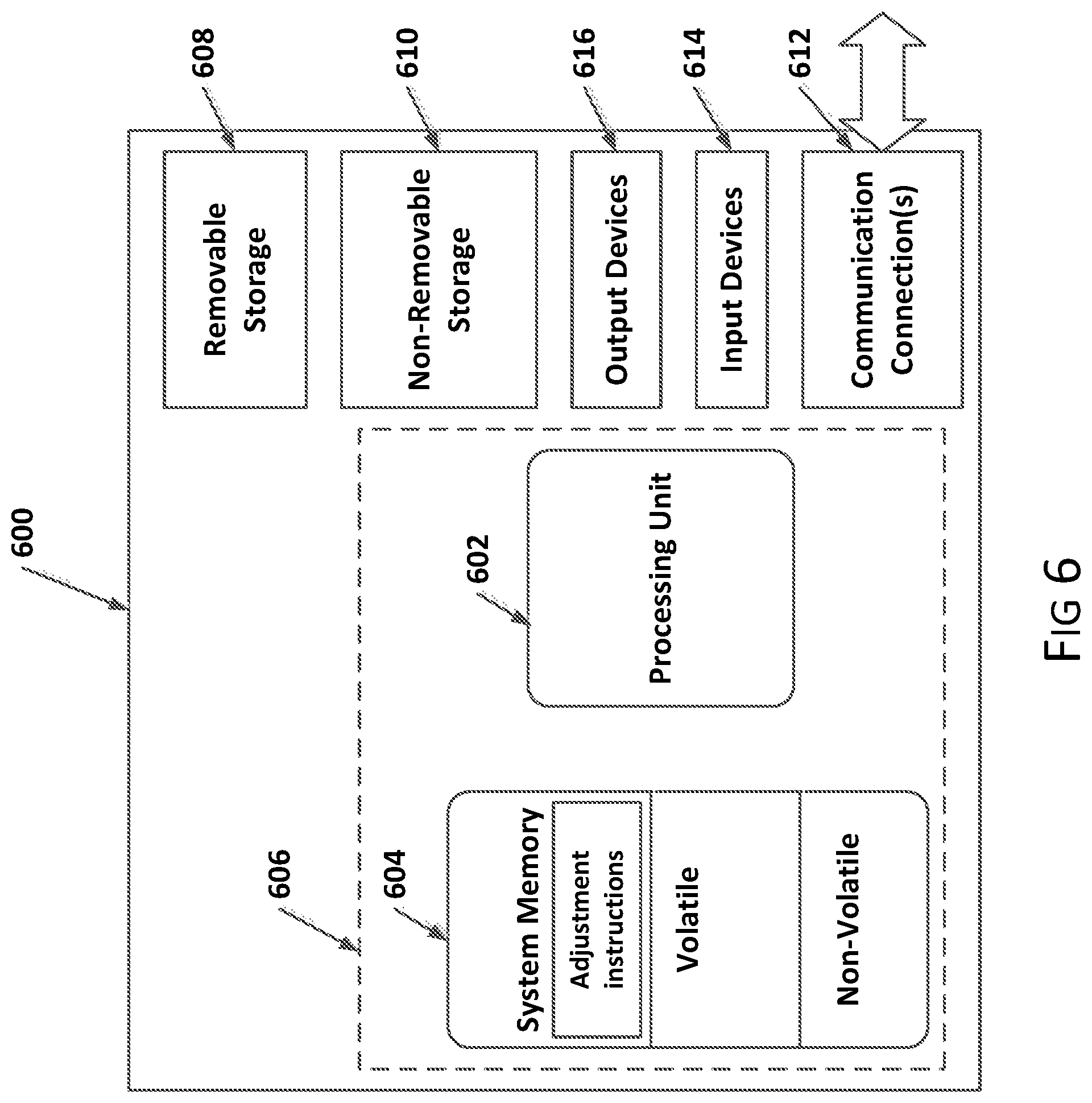 Patent US12350494 Figure 6 – Systems and methods for non-obtrusive adjustment of auditory prostheses