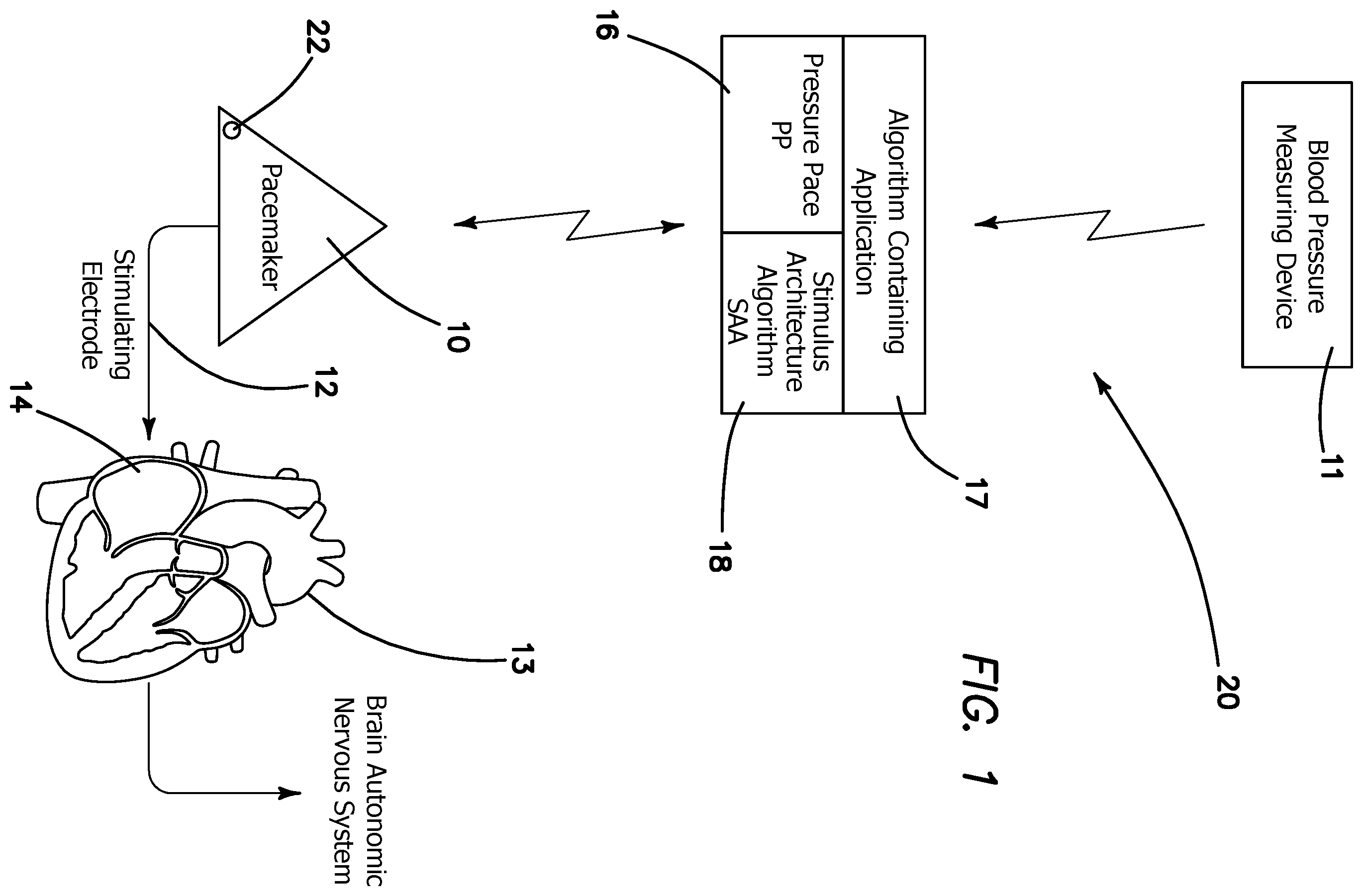 Patent US12350495 Figure 1 – Method of treatment of drug resistant hypertension
