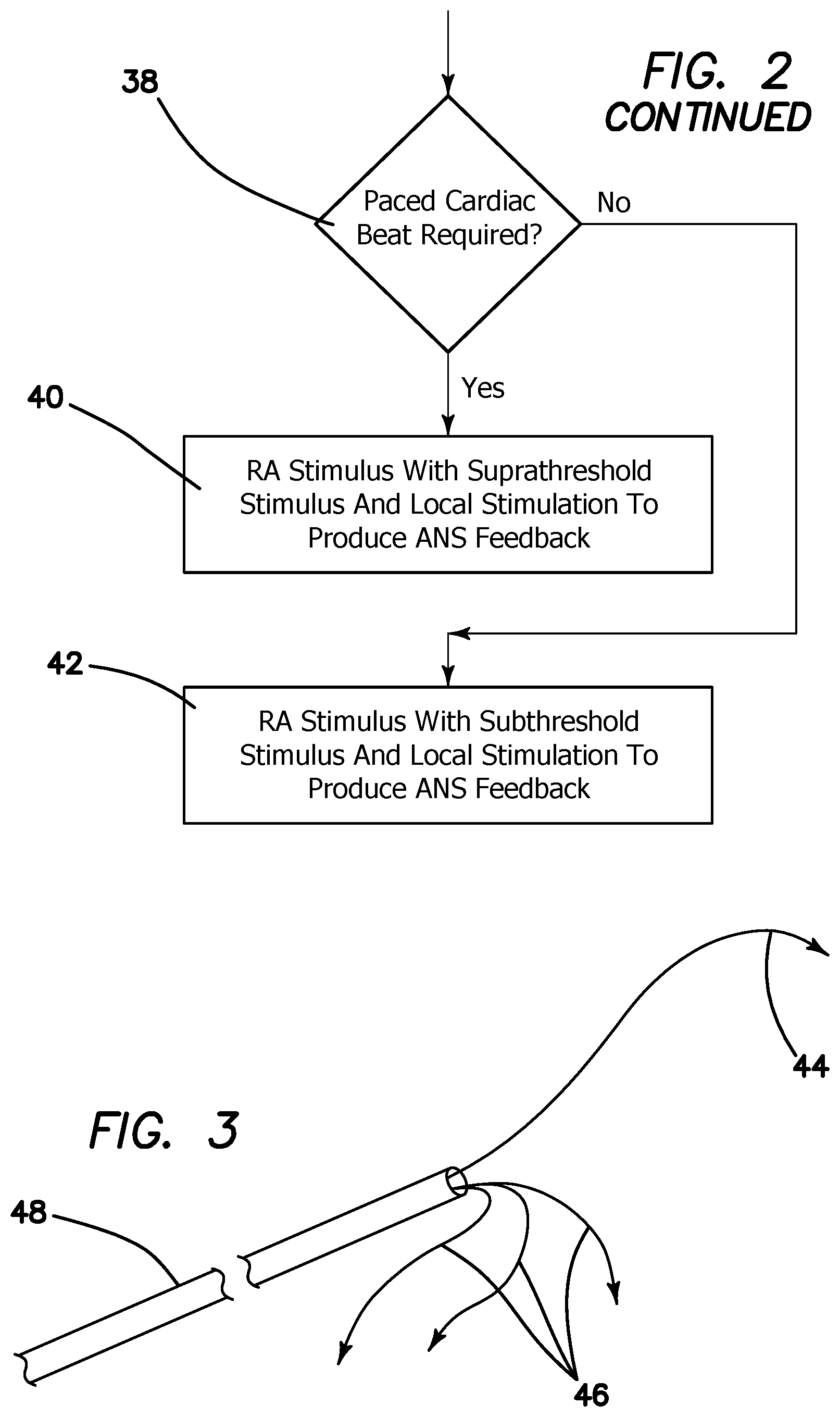 Patent US12350495 Figure 3 – Method of treatment of drug resistant hypertension