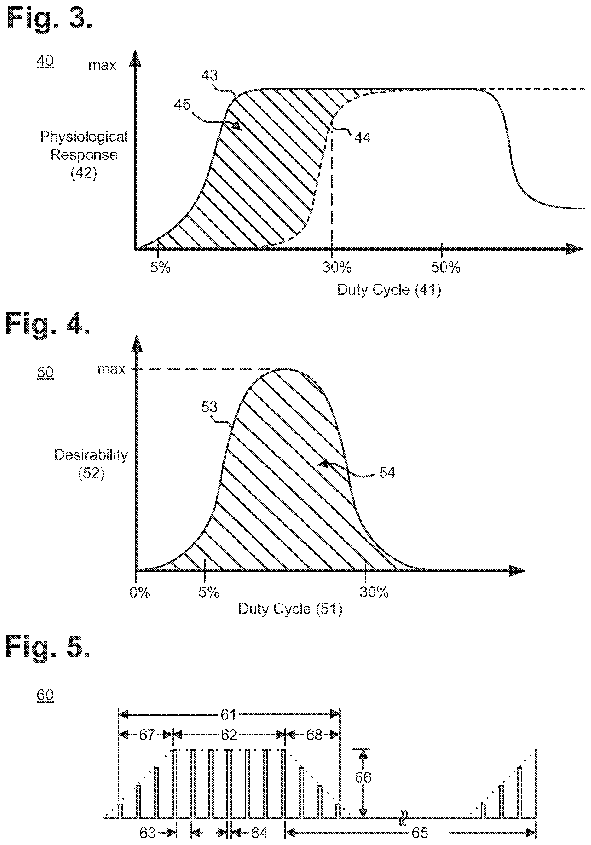 Patent US12350496 Figure 2 – Implantable neurostimulator-implemented method for managing bradycardia through vagus nerve stimulation