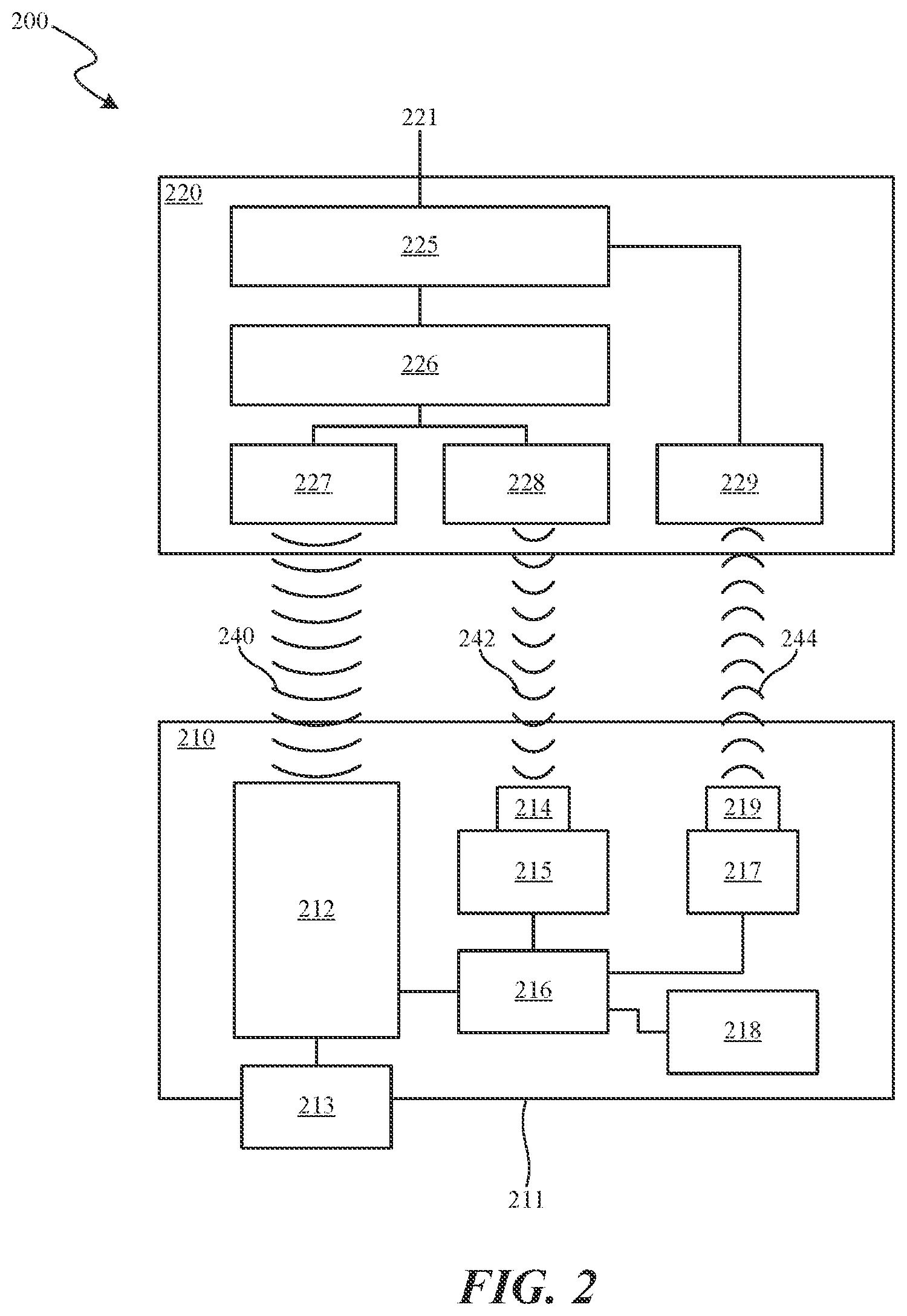 Patent US12350497 Figure 2 – Tissue stimulation systems and methods, such as for pacing cardiac tissue