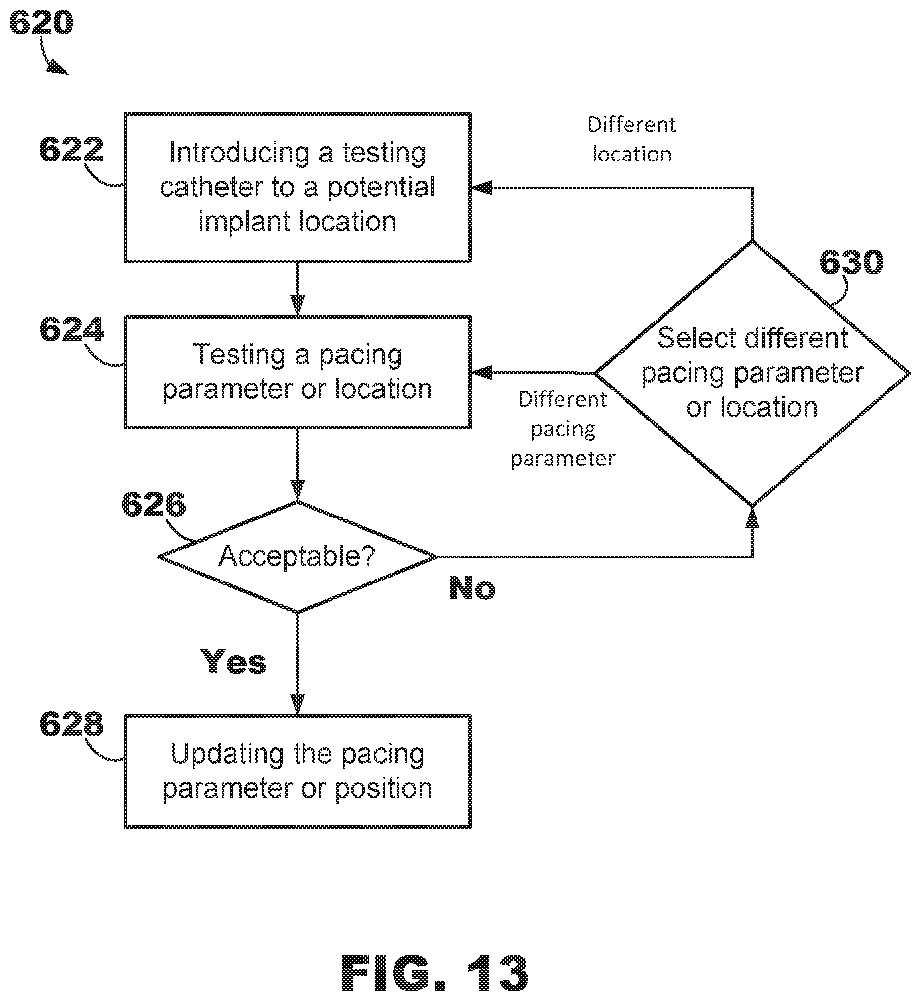 Patent US12350500 Figure 13 – AV synchronous septal pacing