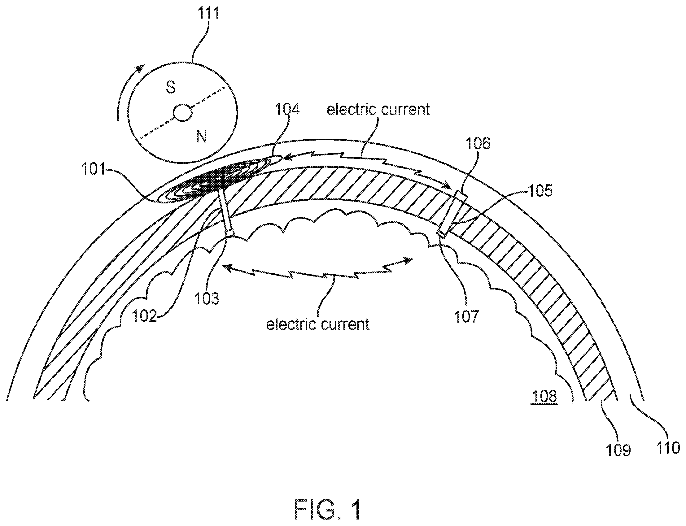 Patent US12350504 Figure 1 – System and method for transcranial current loop brain stimulation