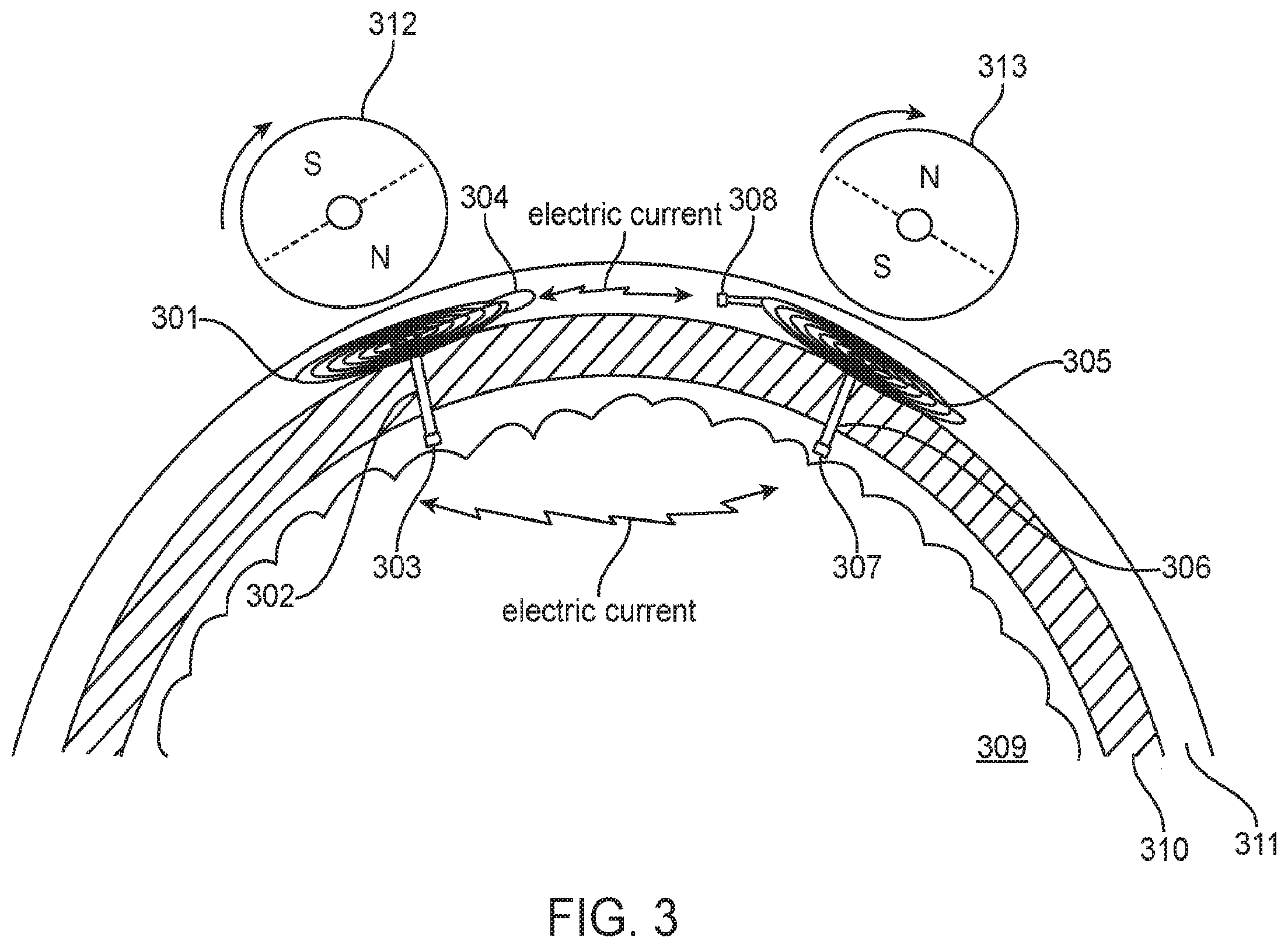 Patent US12350504 Figure 3 – System and method for transcranial current loop brain stimulation