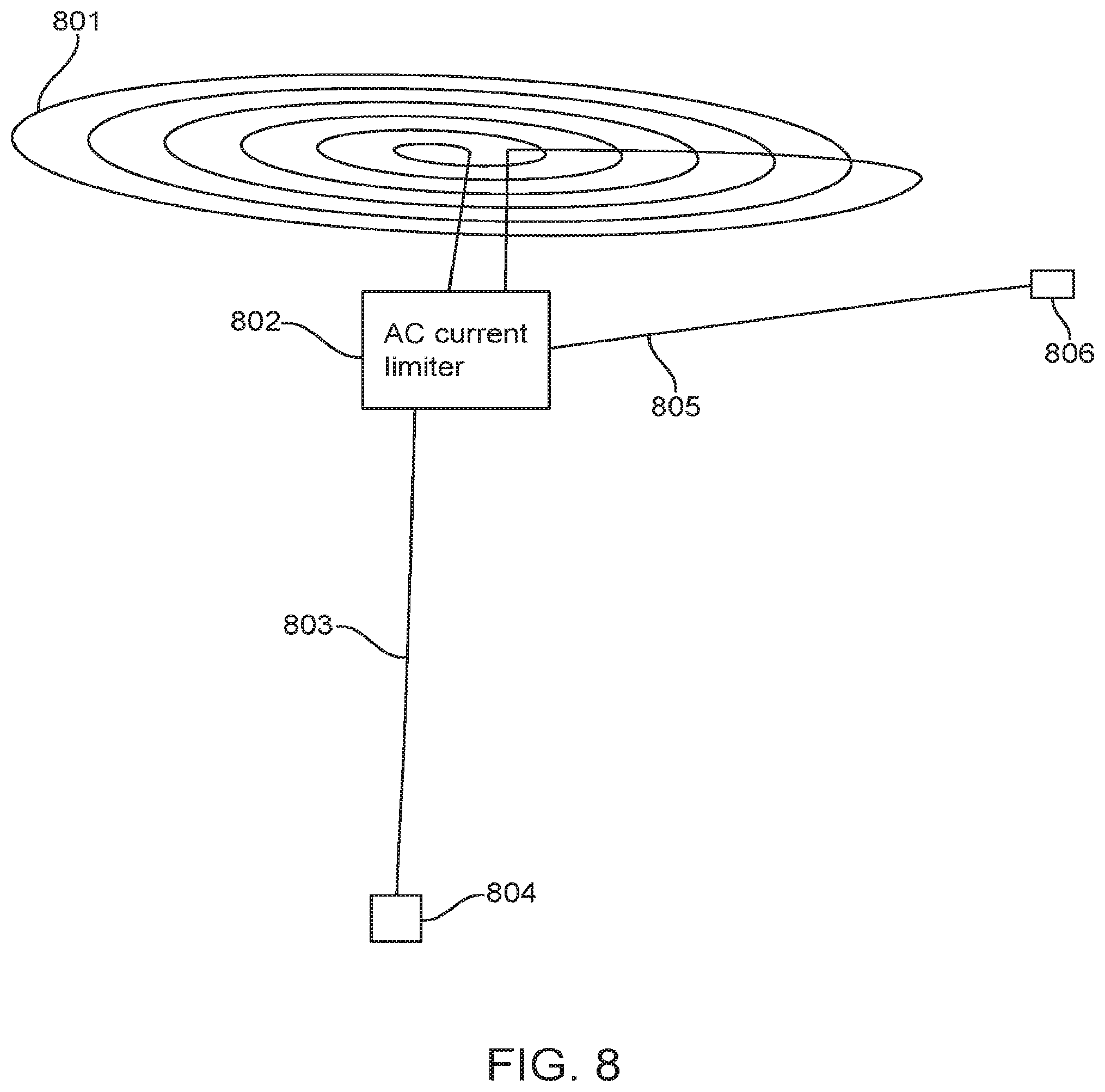 Patent US12350504 Figure 8 – System and method for transcranial current loop brain stimulation