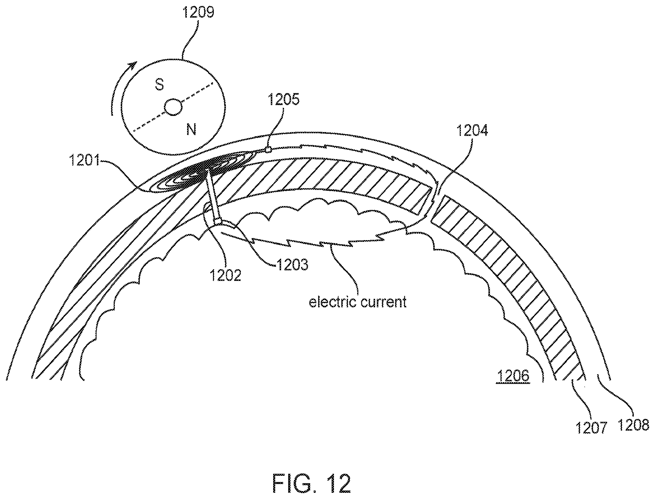 Patent US12350504 Figure 12 – System and method for transcranial current loop brain stimulation