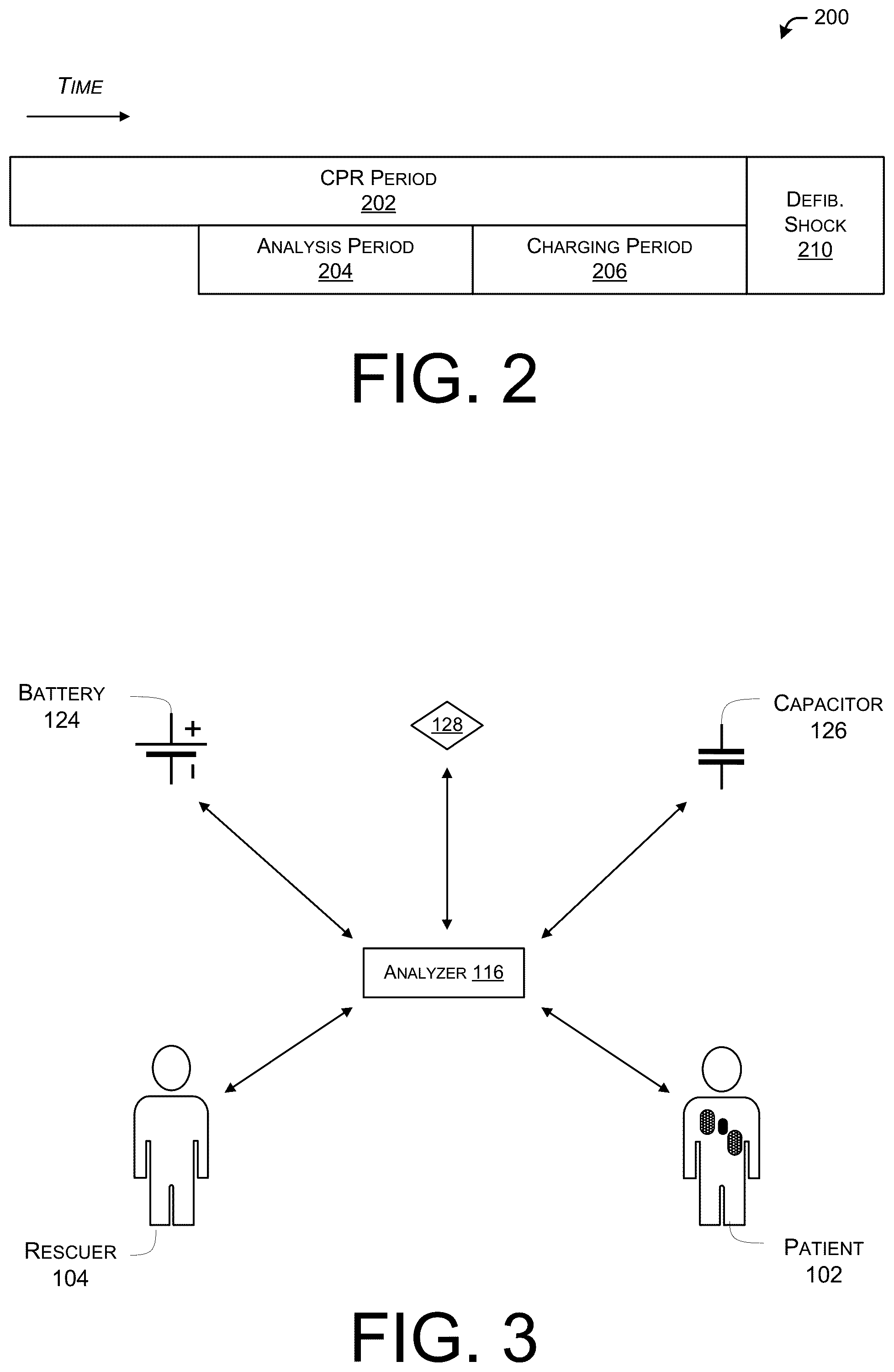 Patent US12350505 Figure 4 – Defibrillators with enhanced functionality during cardiopulmonary resuscitation periods