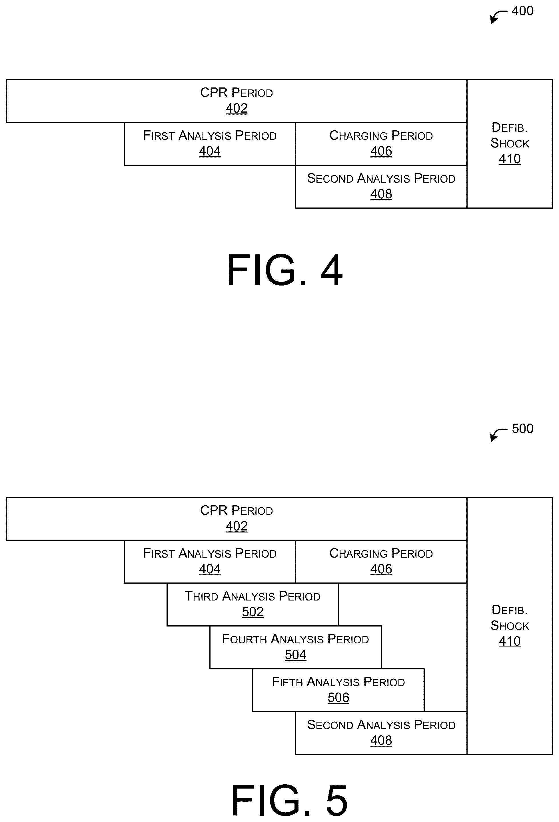 Patent US12350505 Figure 5 – Defibrillators with enhanced functionality during cardiopulmonary resuscitation periods