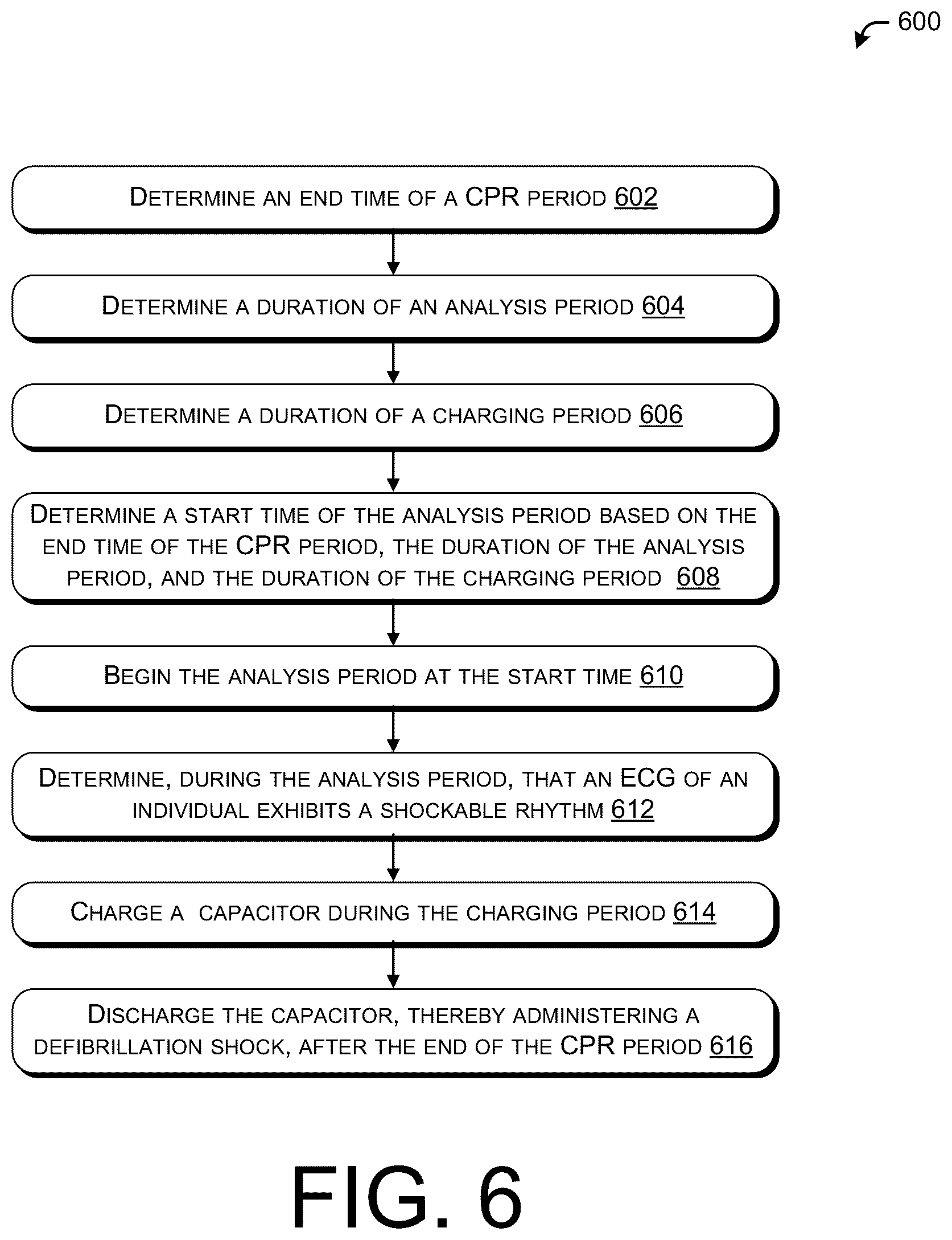 Patent US12350505 Figure 6 – Defibrillators with enhanced functionality during cardiopulmonary resuscitation periods