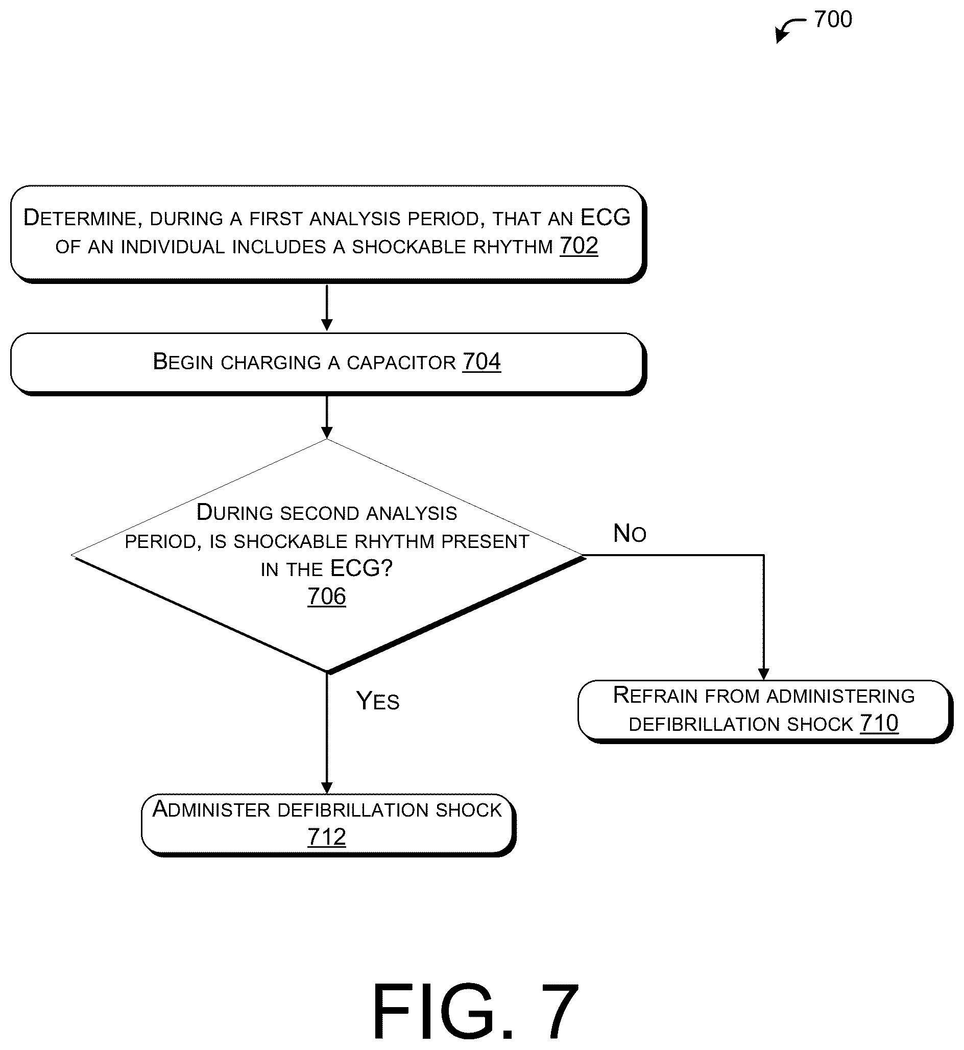 Patent US12350505 Figure 7 – Defibrillators with enhanced functionality during cardiopulmonary resuscitation periods