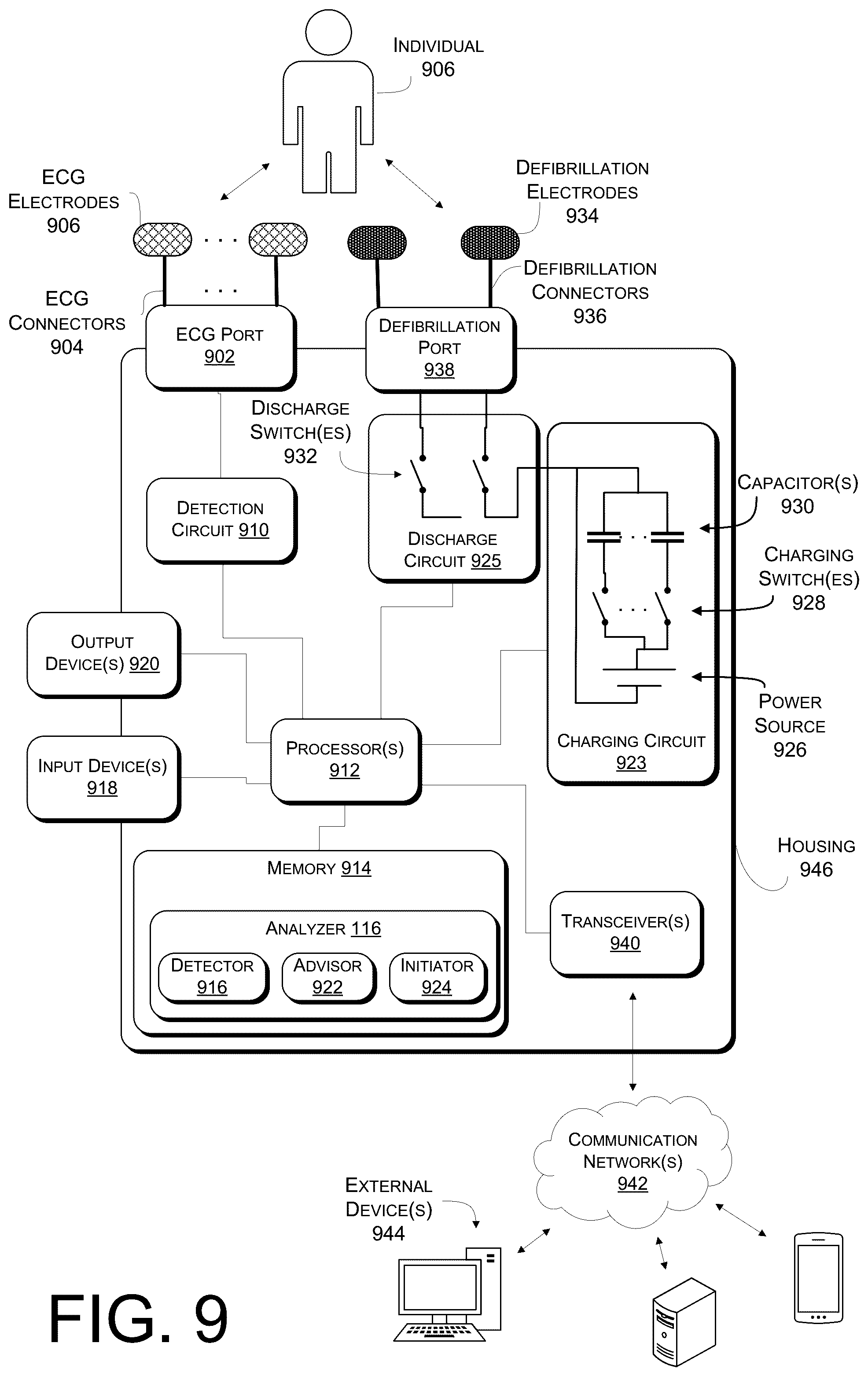 Patent US12350505 Figure 9 – Defibrillators with enhanced functionality during cardiopulmonary resuscitation periods