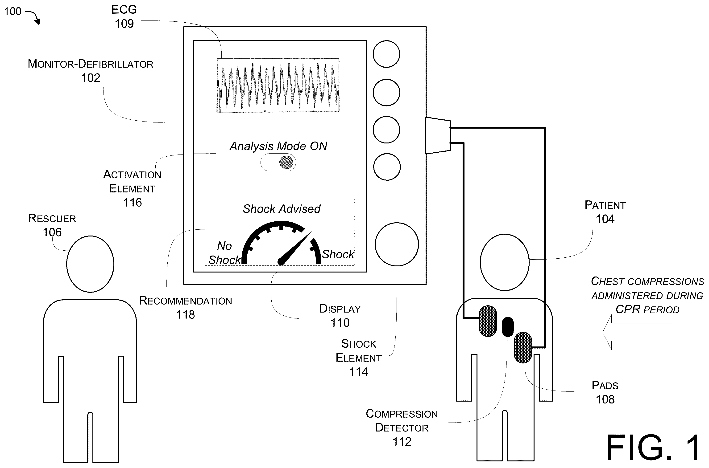 Patent US12350506 — Up-to-date defibrillation recommendations based on continuous ECG analysis during cardiopulmonary resuscitation — Figure 1