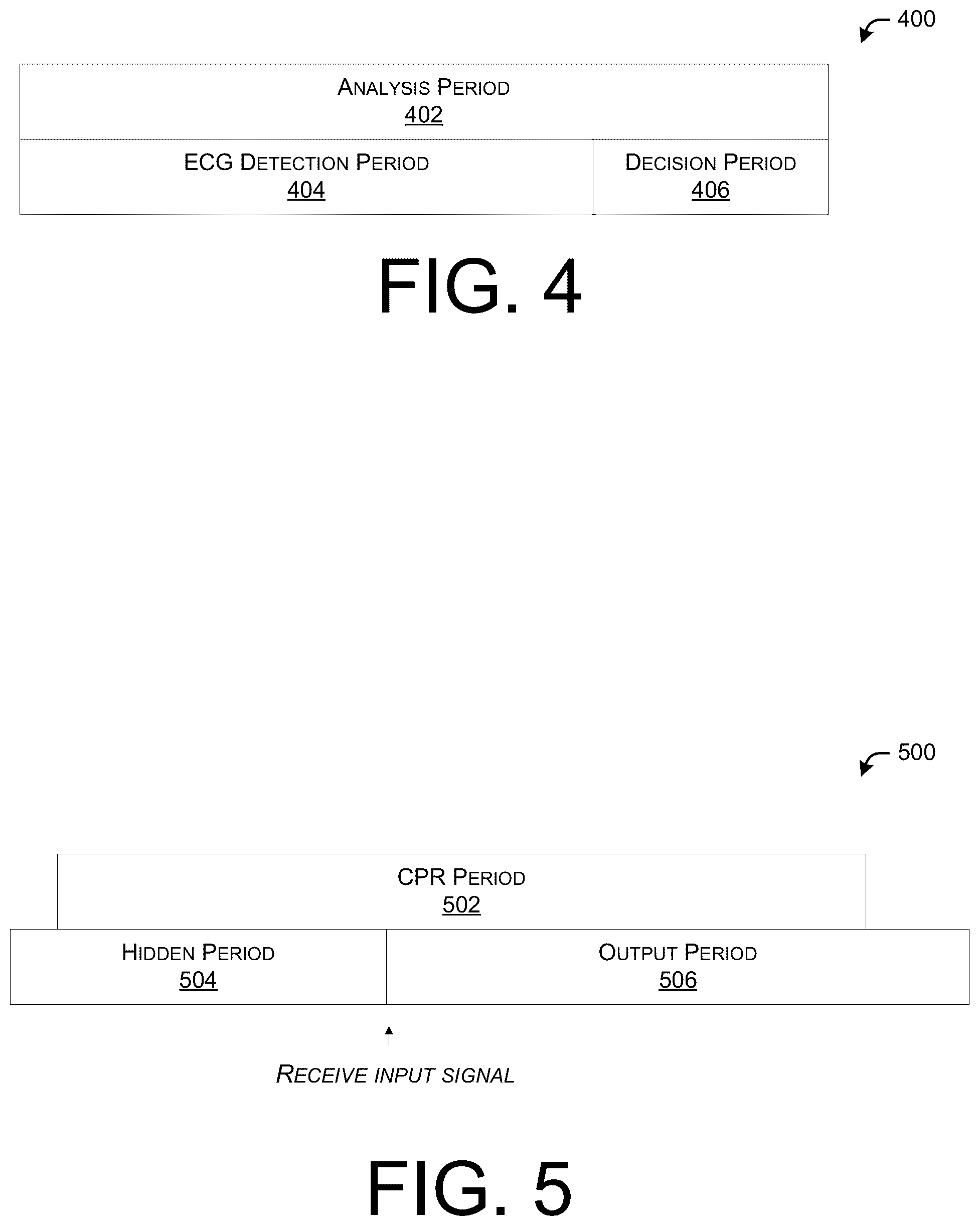 Patent US12350506 Figure 3 – Up-to-date defibrillation recommendations based on continuous ECG analysis during cardiopulmonary resuscitation
